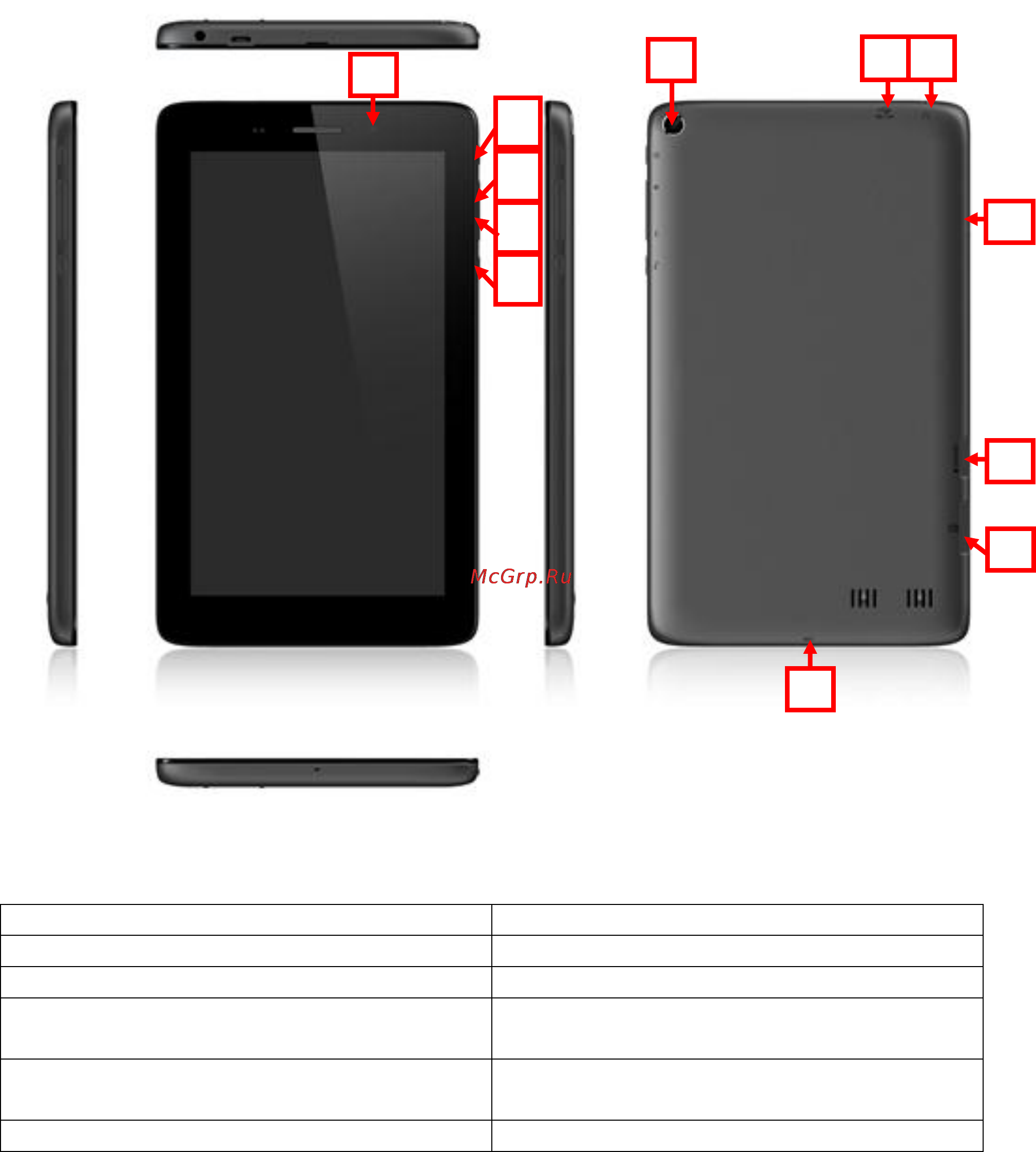 Explay Onliner 3 Инструкция по эксплуатации онлайн
