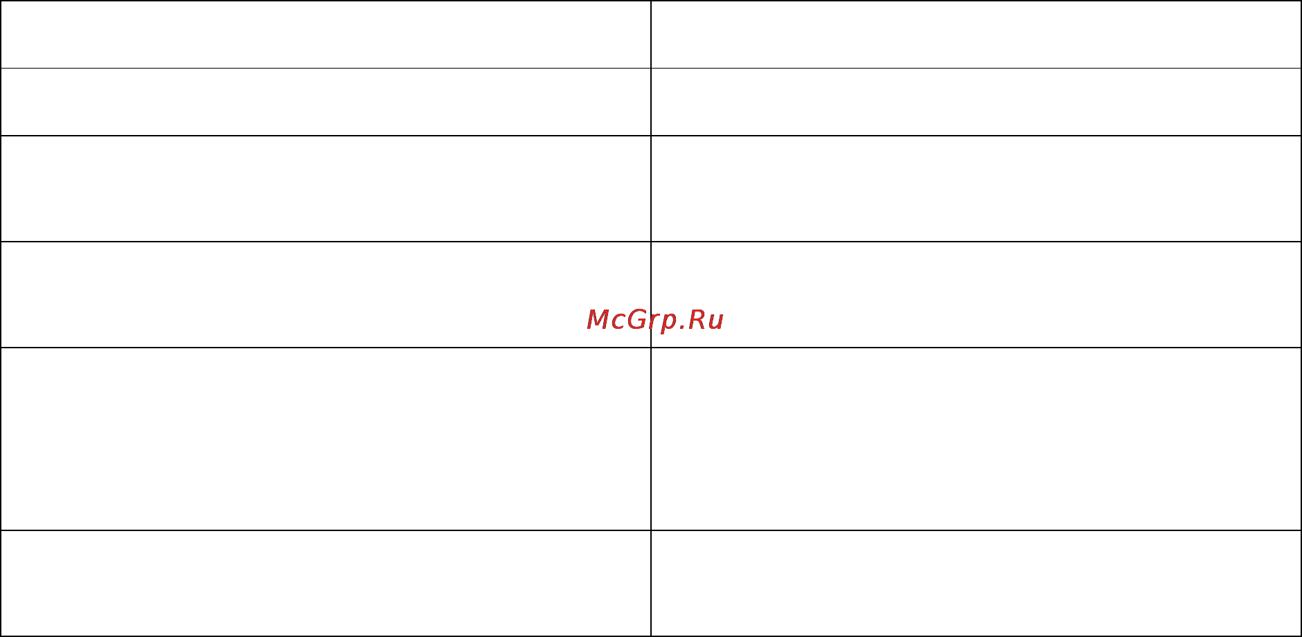 Explay A1 [11/15] Глава 6 возможные неисправности и их устранение