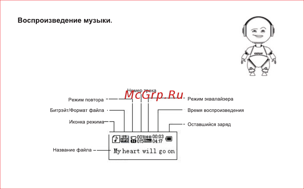 Explay L20 [20/46] Воспроизведение музыки