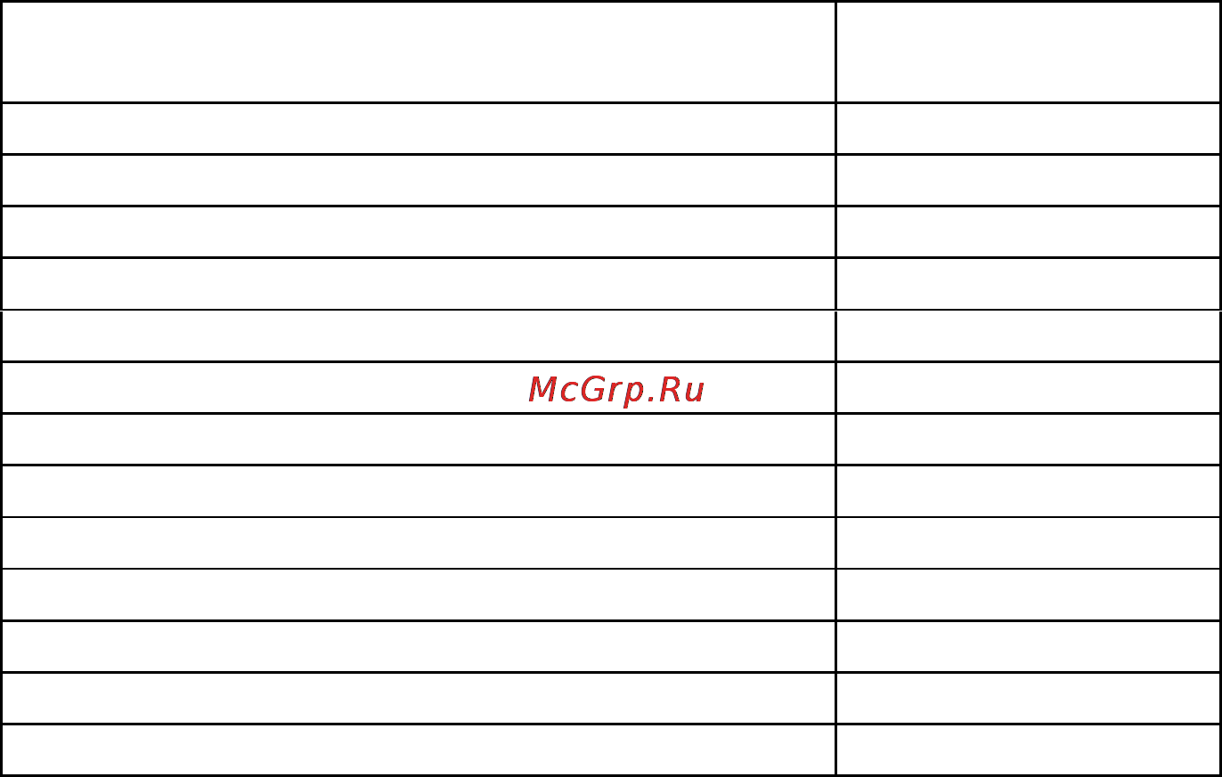 Explay M3 Инструкция по эксплуатации онлайн [4/19] 73901