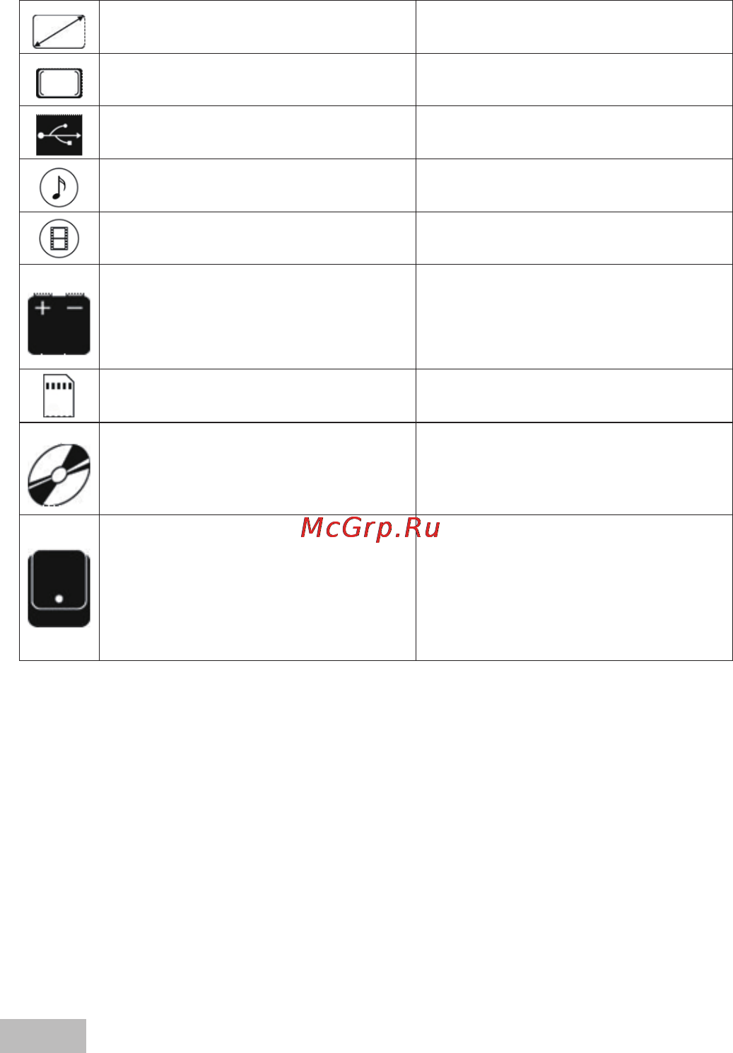 Explay DVR-A2 Инструкция по эксплуатации онлайн [16/20] 73925