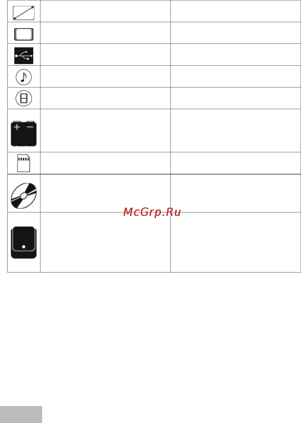 Explay DVR-A5 Инструкция по эксплуатации онлайн [16/20] 73928
