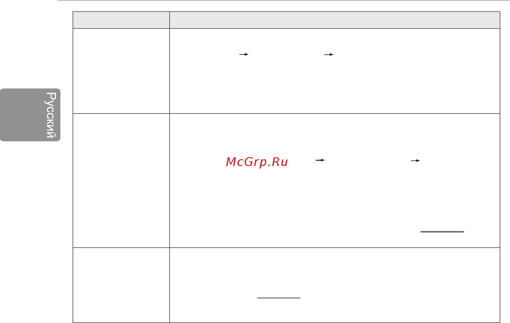 LG 22LB450U [34/88] Устранение неисправностей 24