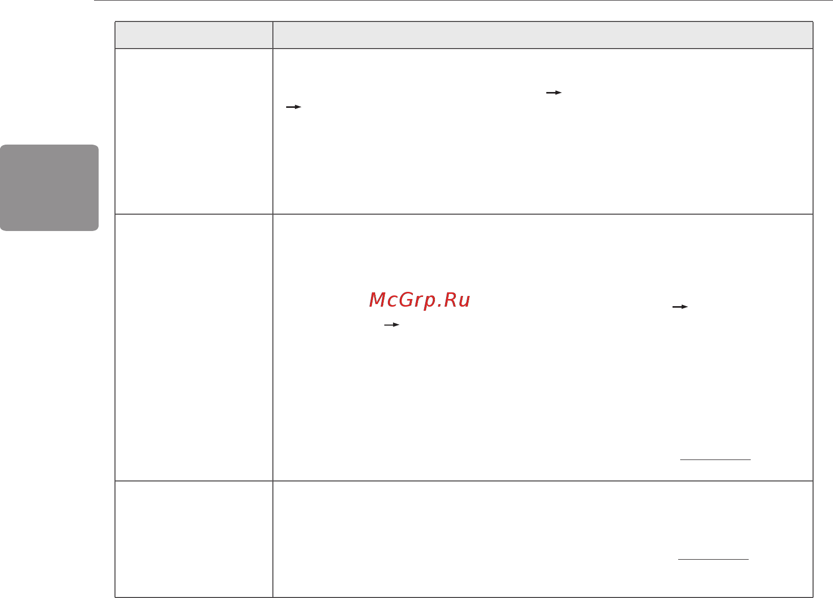 LG 22LB450U [58/88] Техникалық қызмет көрсету 24