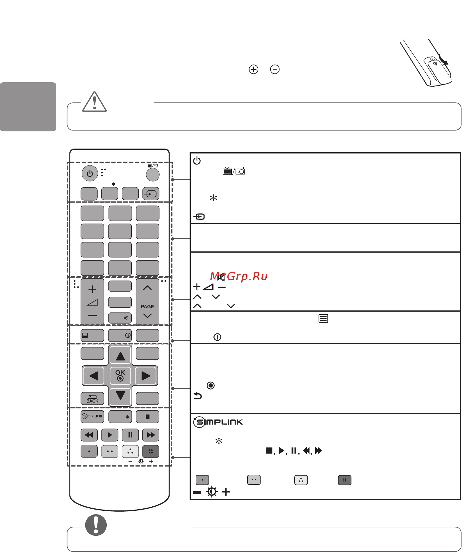 LG 22LB450U [74/88] Пульт дистанційного керування