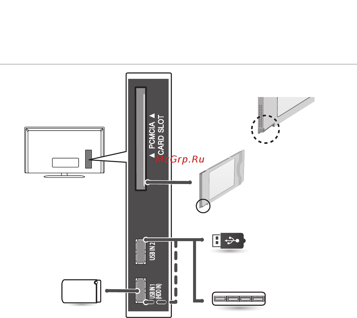 LG 32LB570U Инструкция по эксплуатации онлайн [12/96] 74004