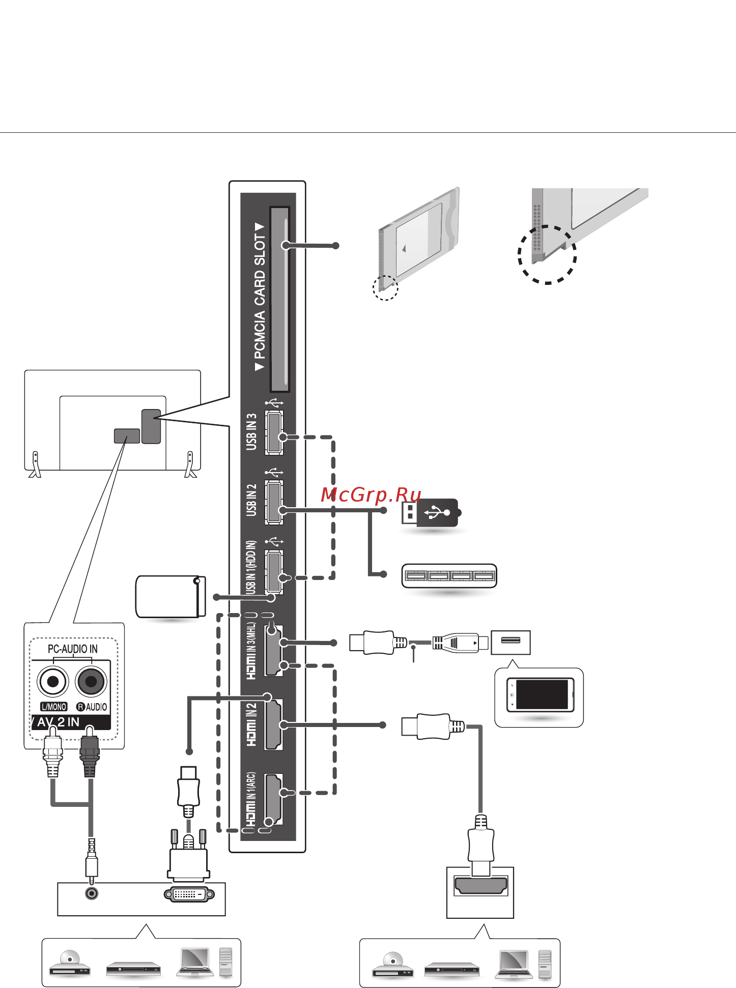 LG 22LB491U Инструкция по эксплуатации онлайн [14/96] 73955