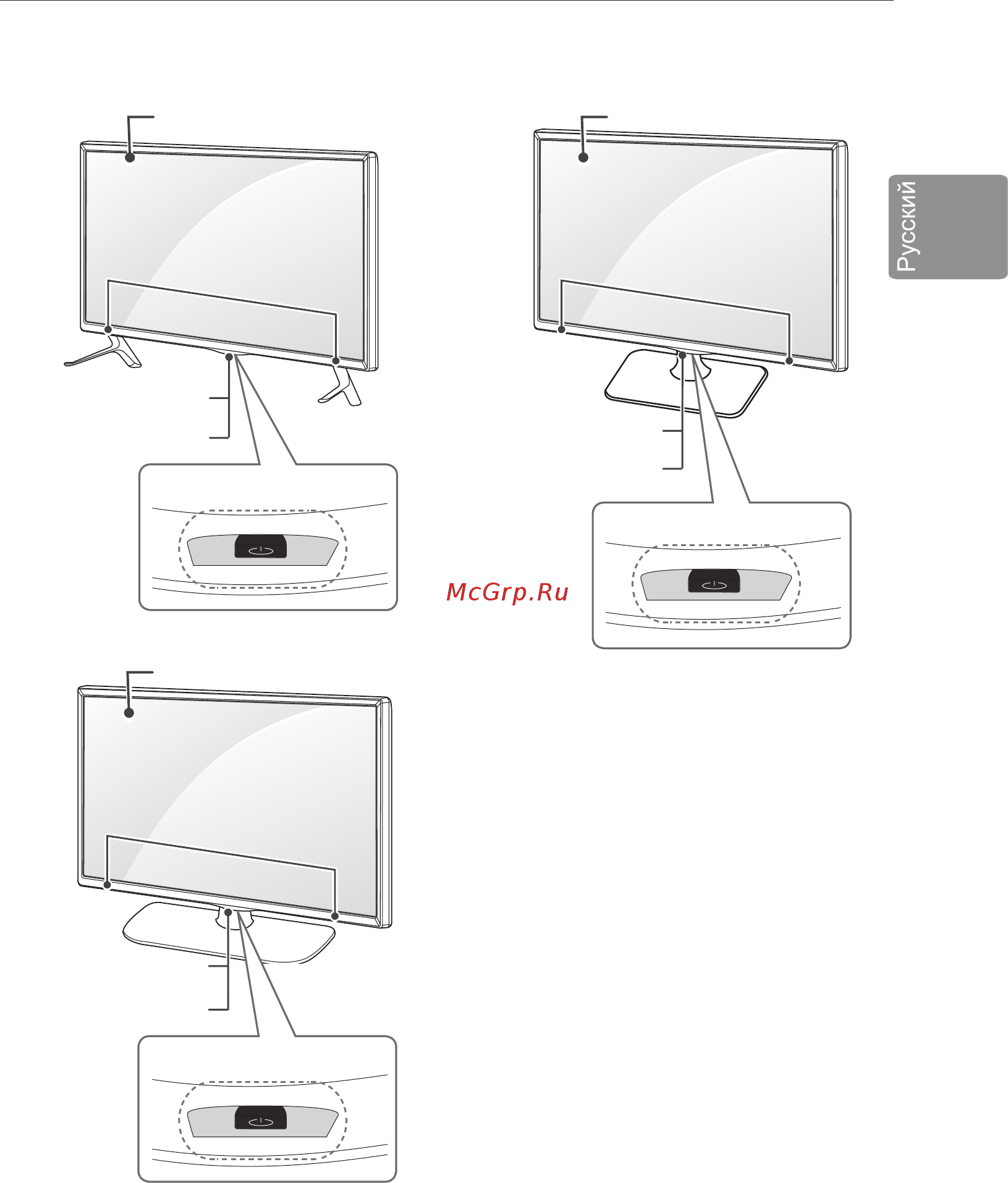 LG 22LB491U [29/96] Органы управления и кнопки
