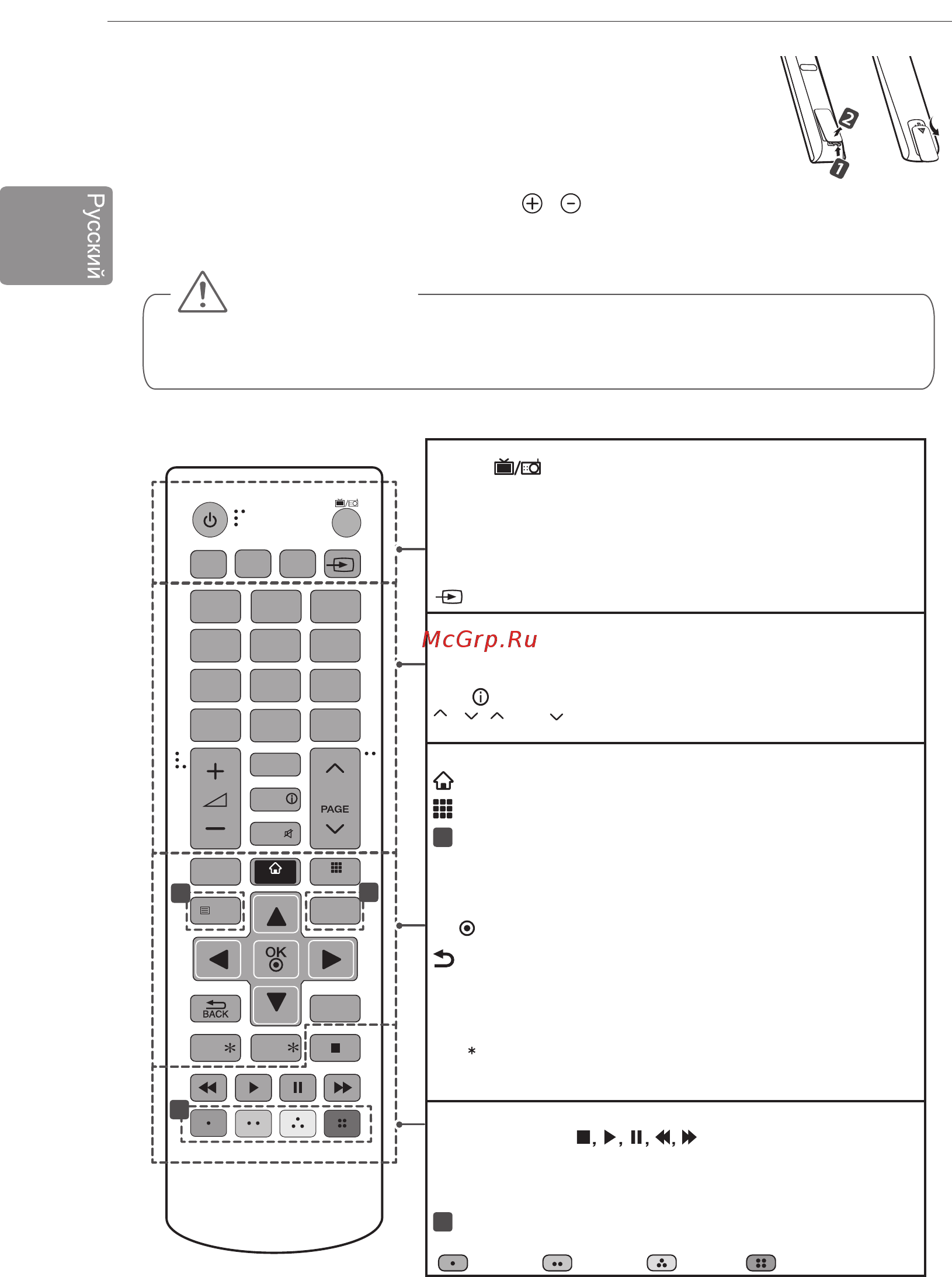 LG 22LB491U [34/96] Внимание
