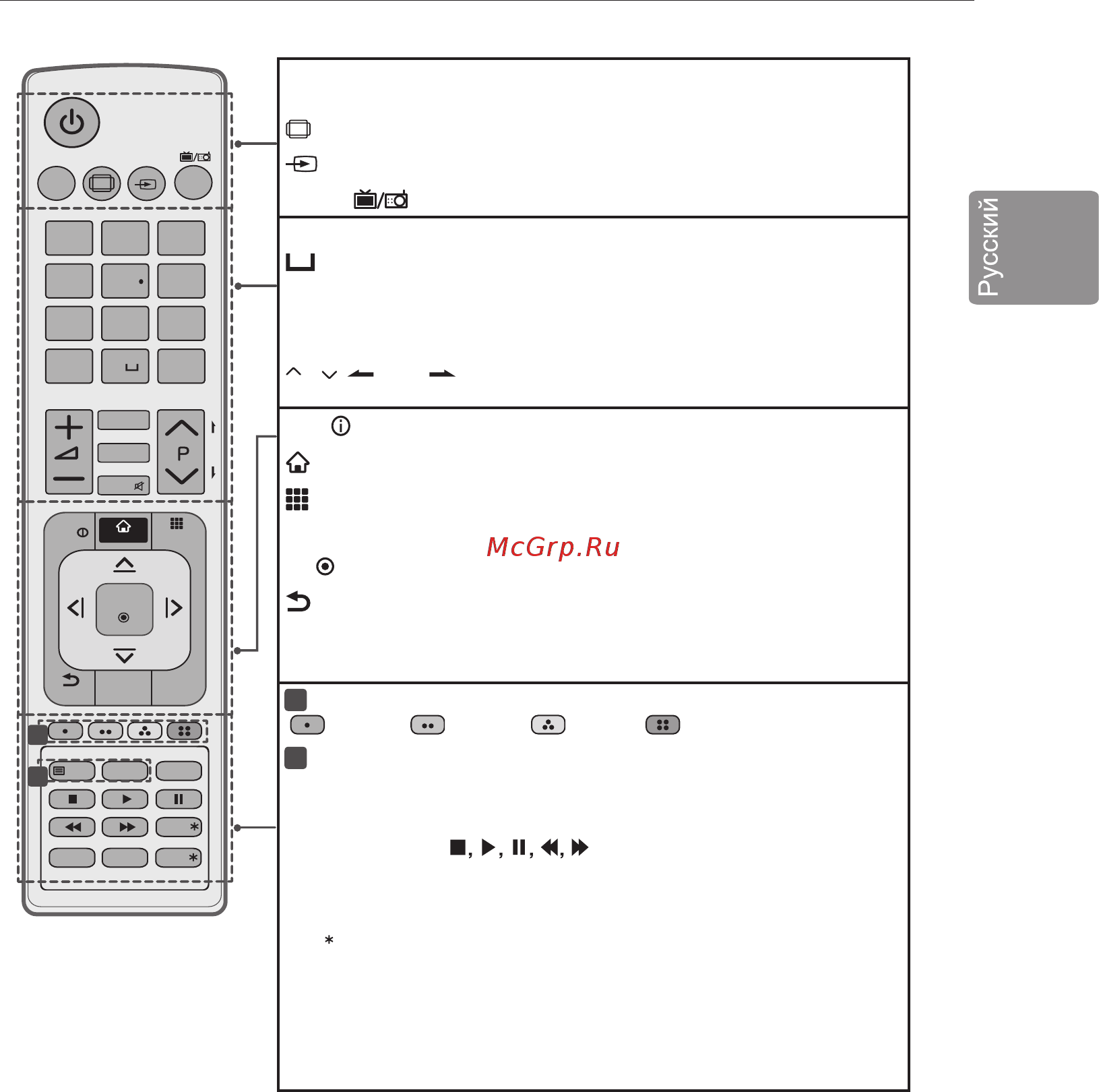 LG 32LB570U [35/96] В зависимости от модели