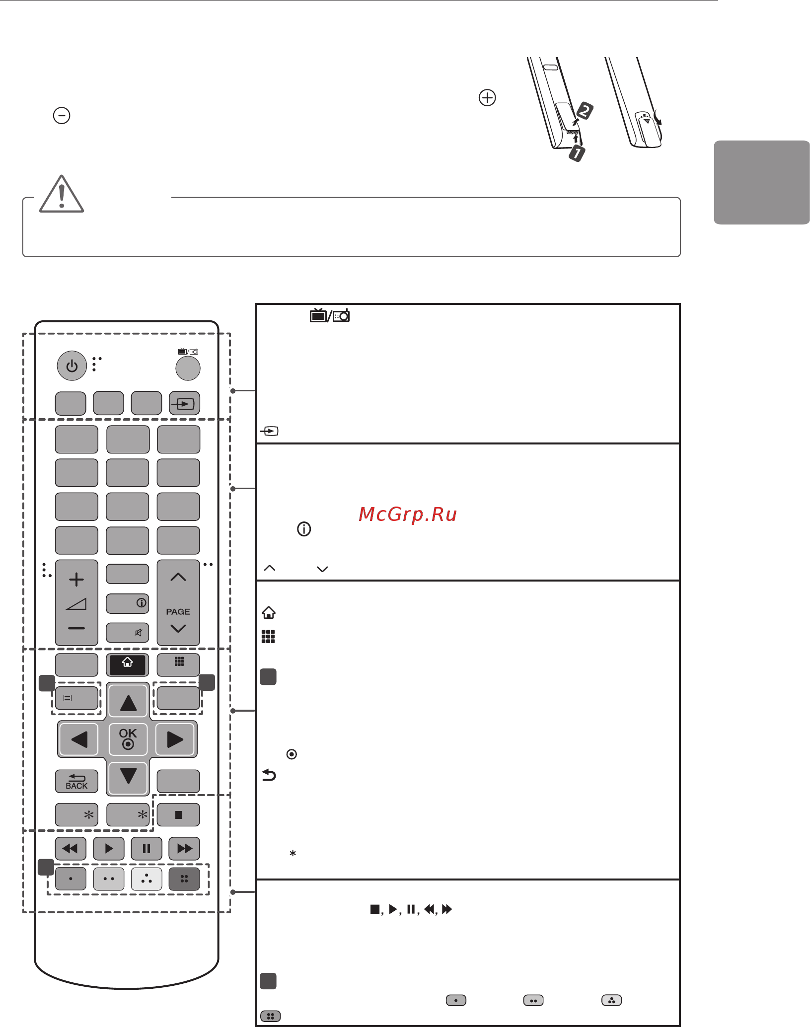 LG 22LB491U [59/96] Қашықтан басқару құралы