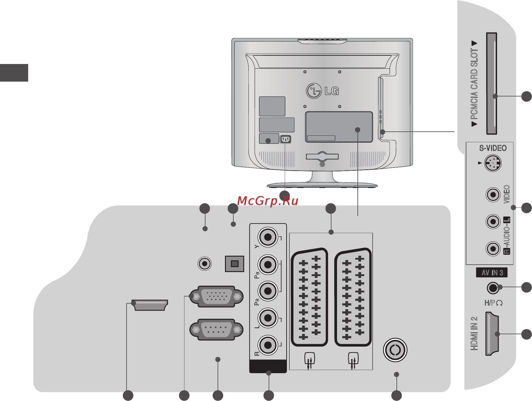 LG 22 [8/81] Подготовка