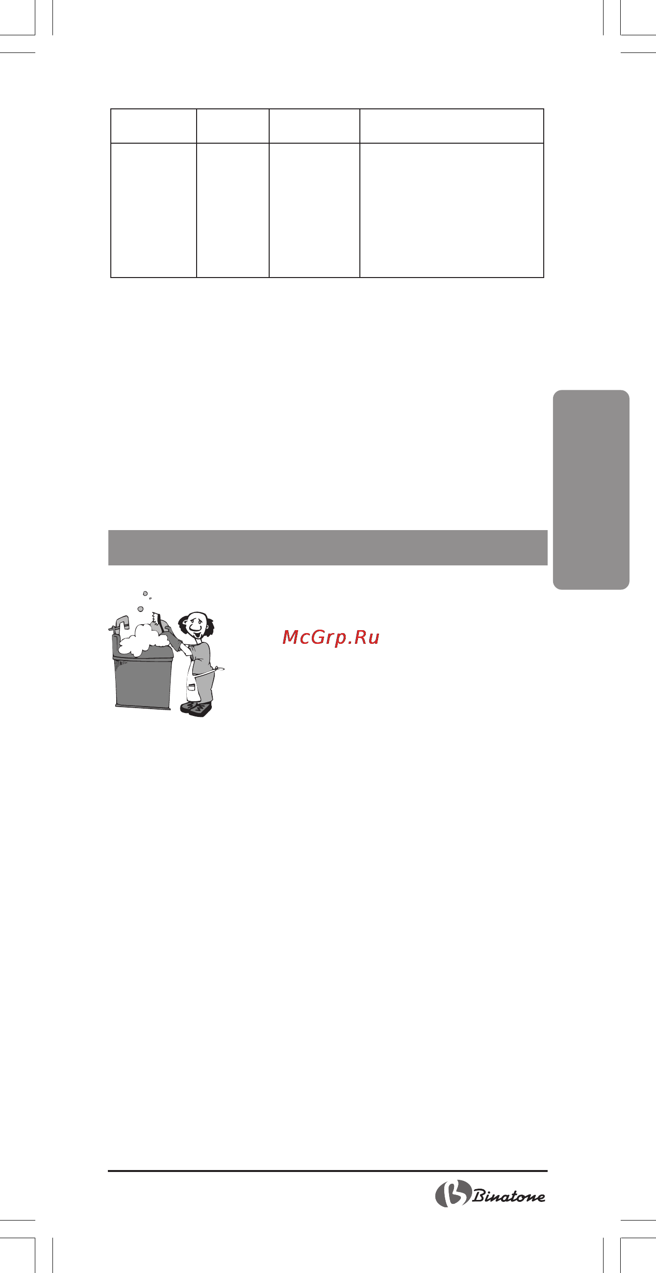 Binatone MRFP-8810 D [29/72] Entretien et nettoyage