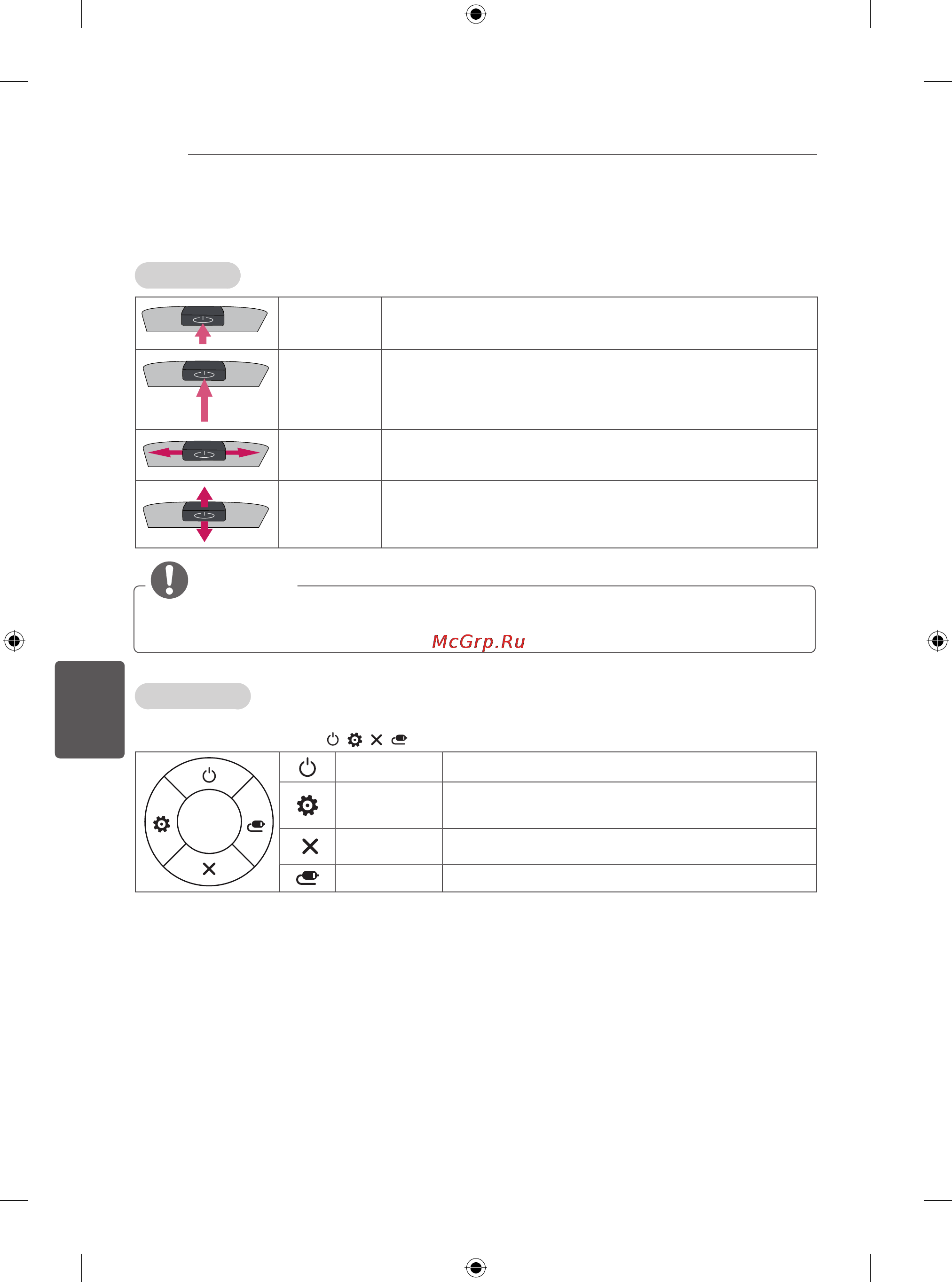 LG 24LB450B [151/387] Utilizarea butonului joystick