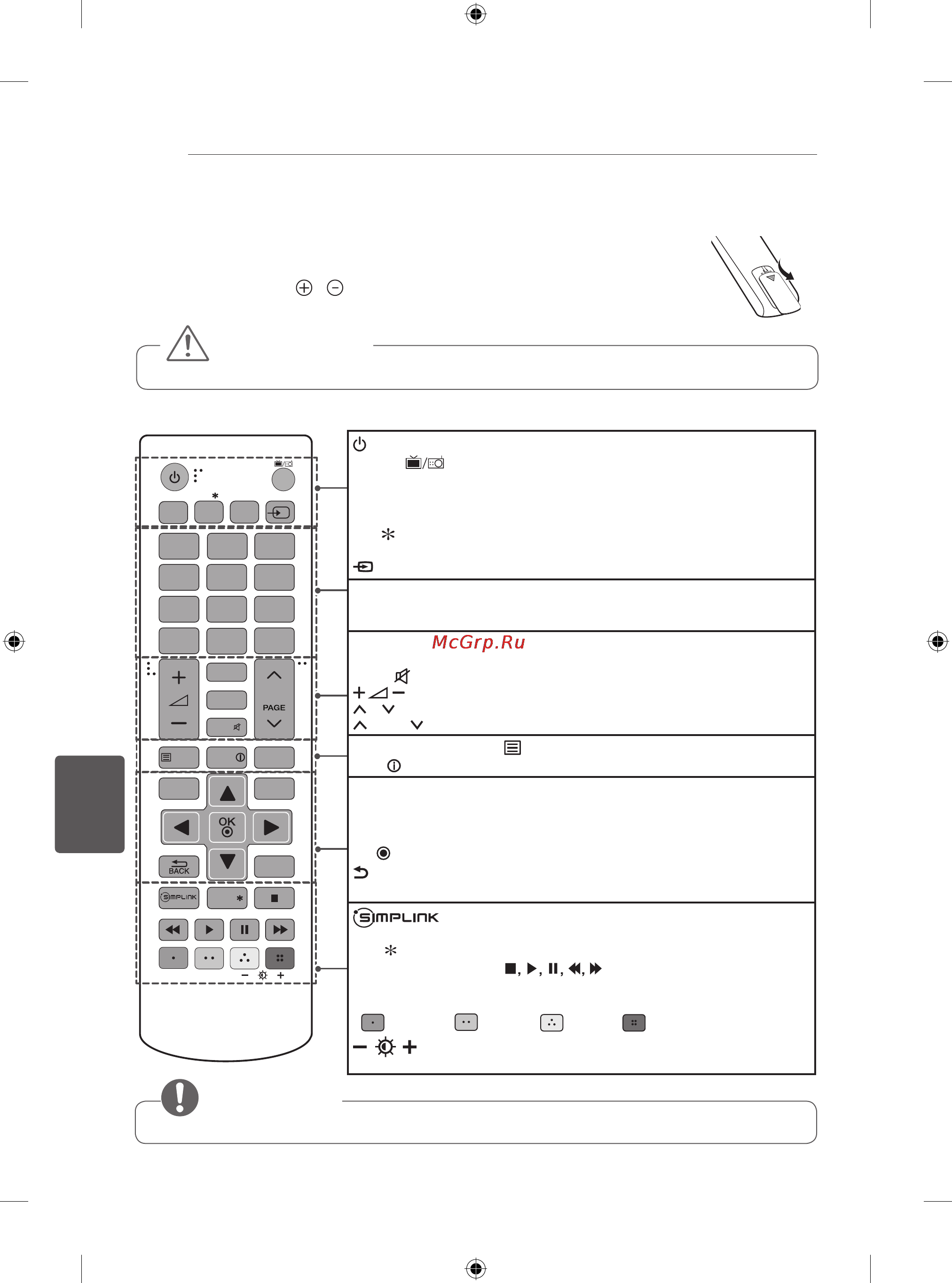 LG 24LB450B [177/387] Дистанционно управление