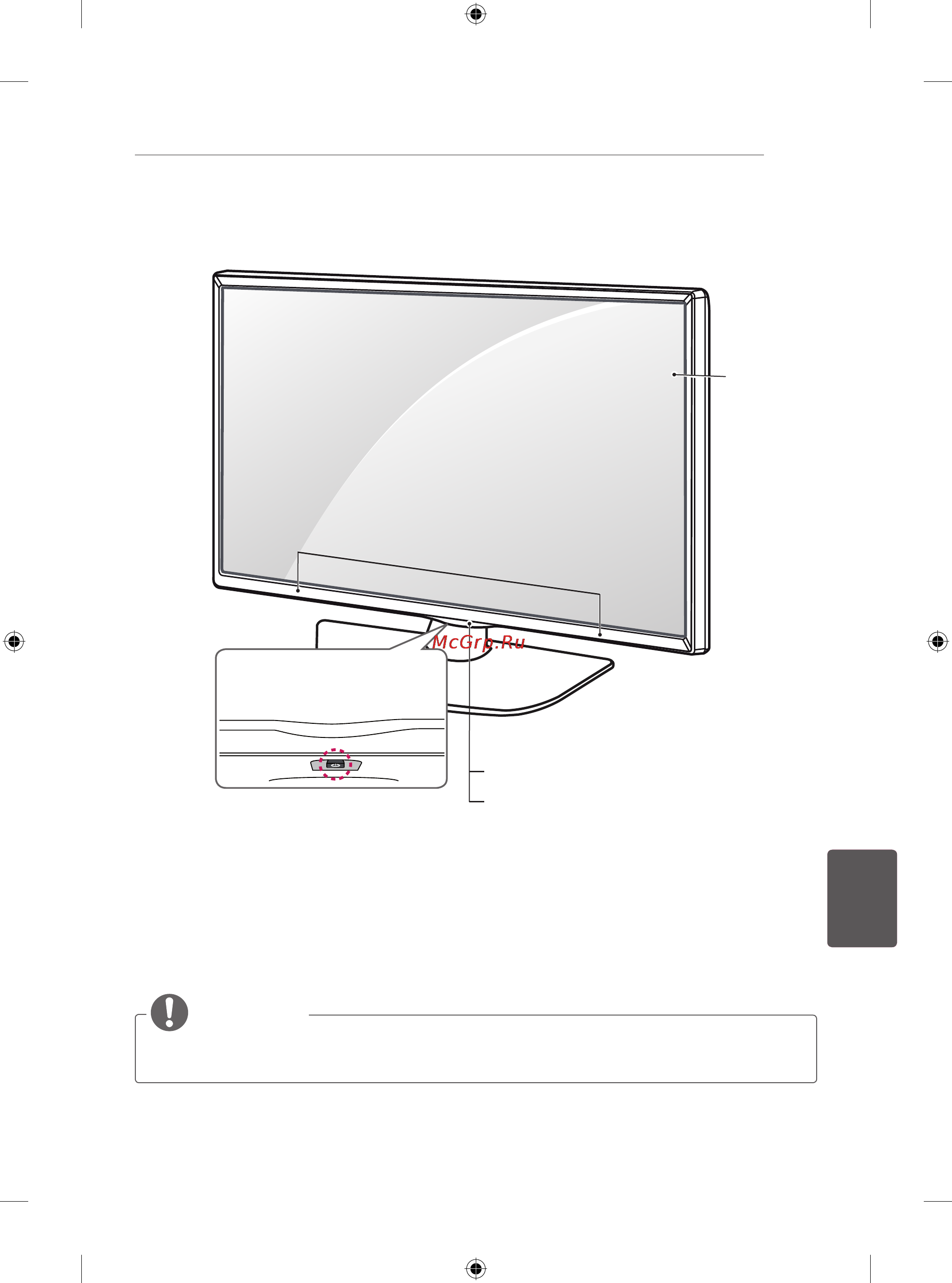LG 24LB450B [194/387] Osad ja nupud