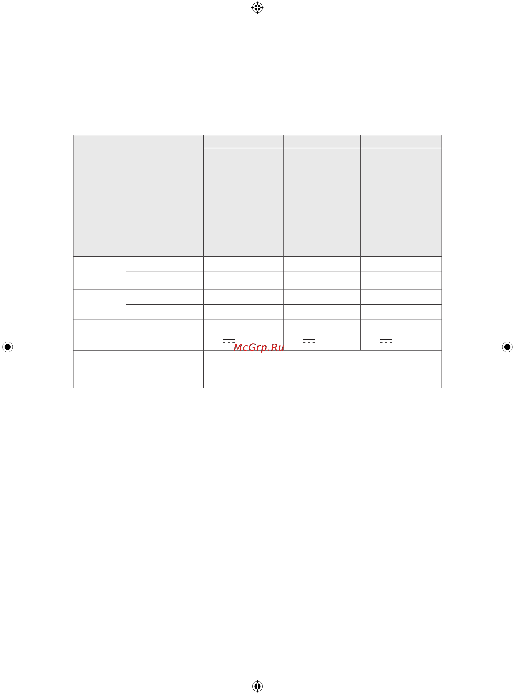LG 24LB450B [382/387] Specifications