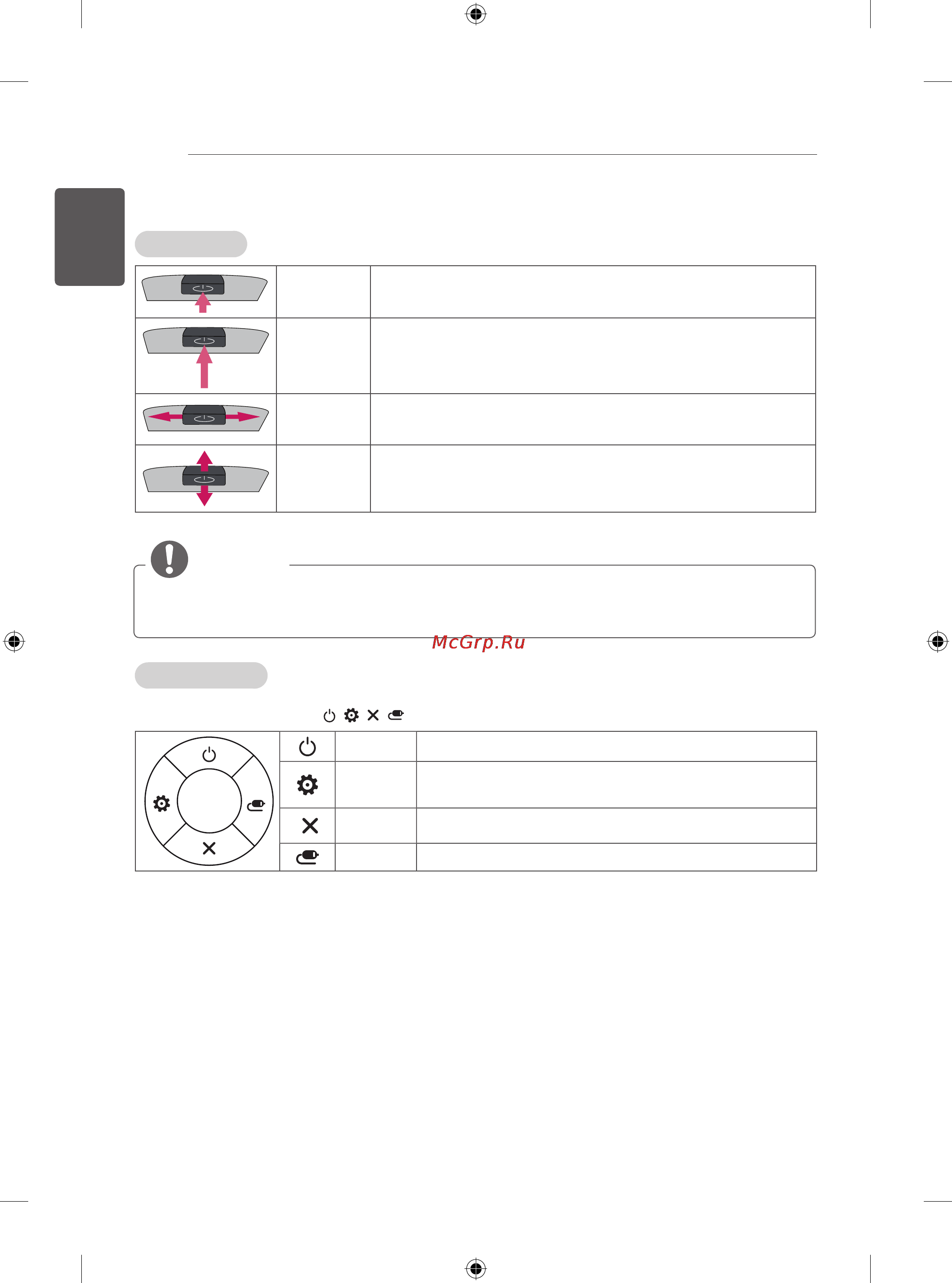 LG 24LB450B [41/387] Using the joystick button