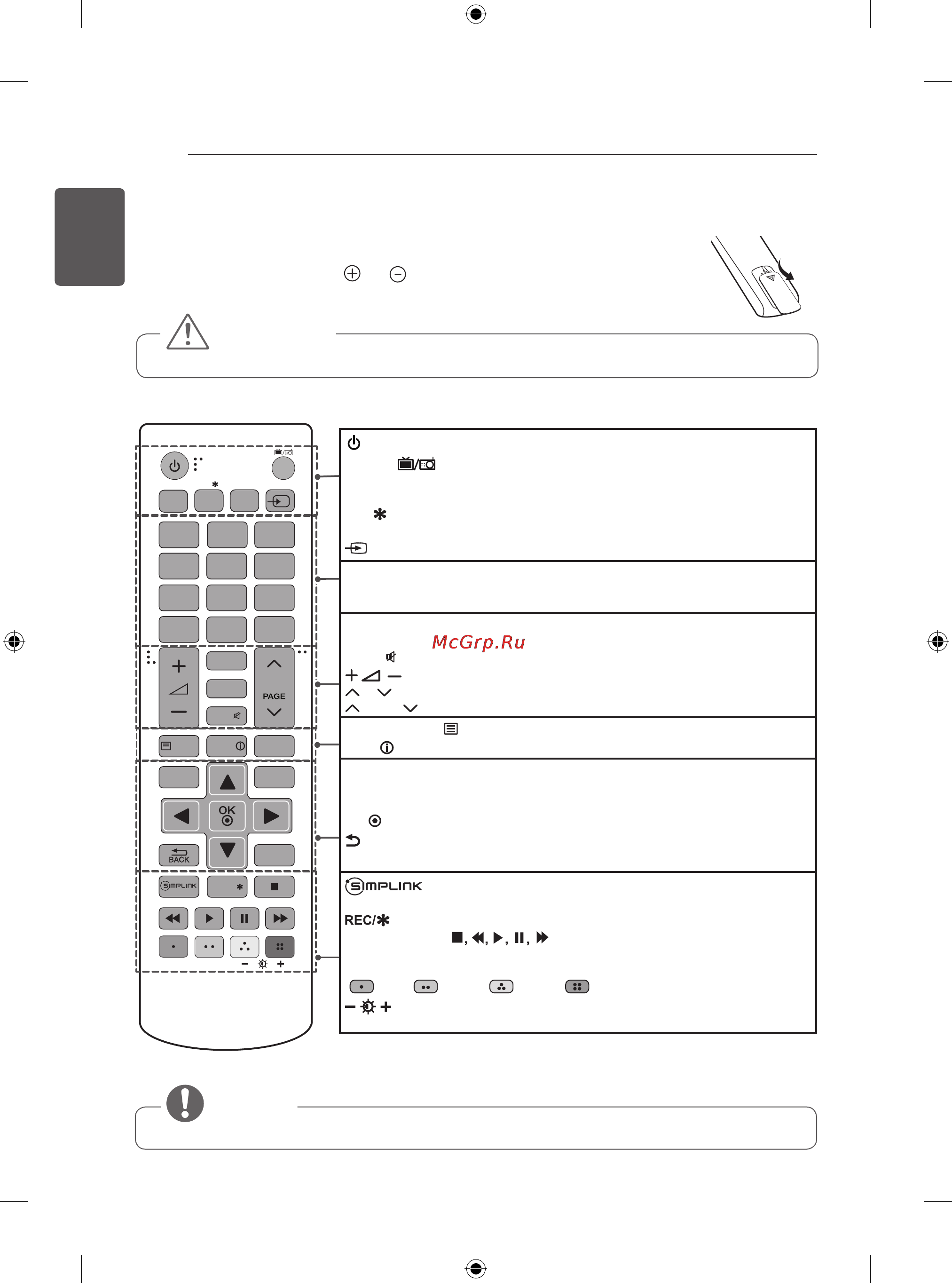 LG 24LB450B [45/387] Remote control