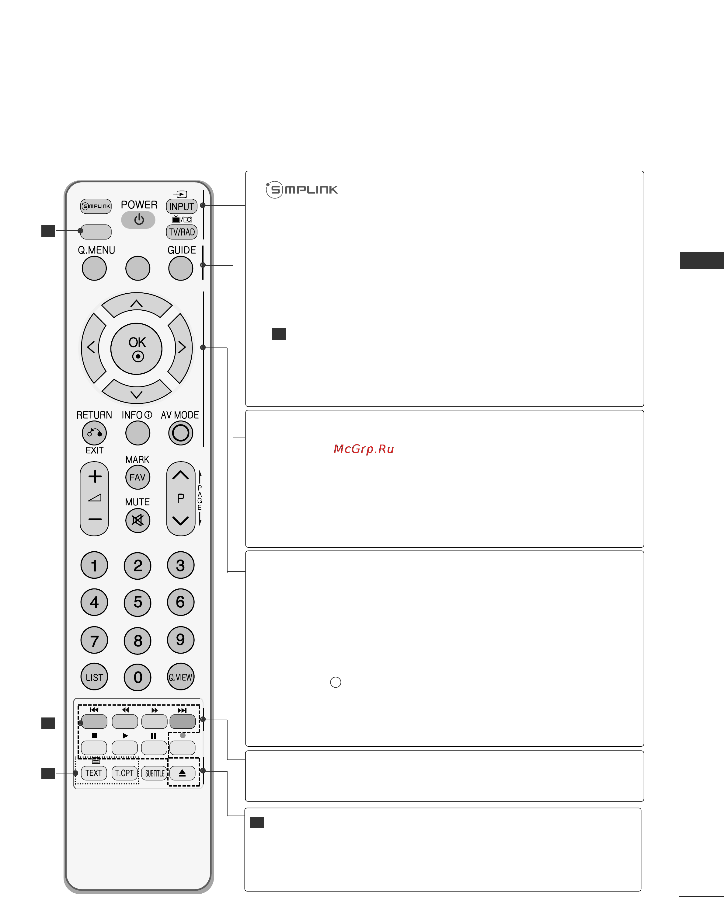 LG 32LG4000 [27/114] Функции клавиш пульта дистанционного управления