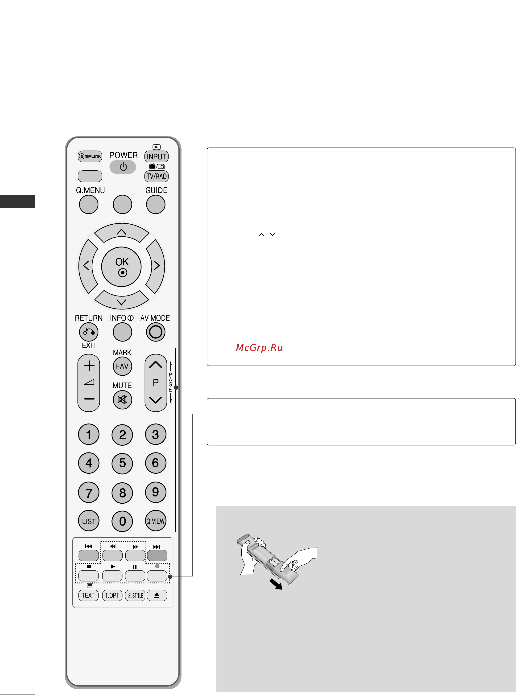 LG 32LG4000 [28/114] Просмотр программы управление программами