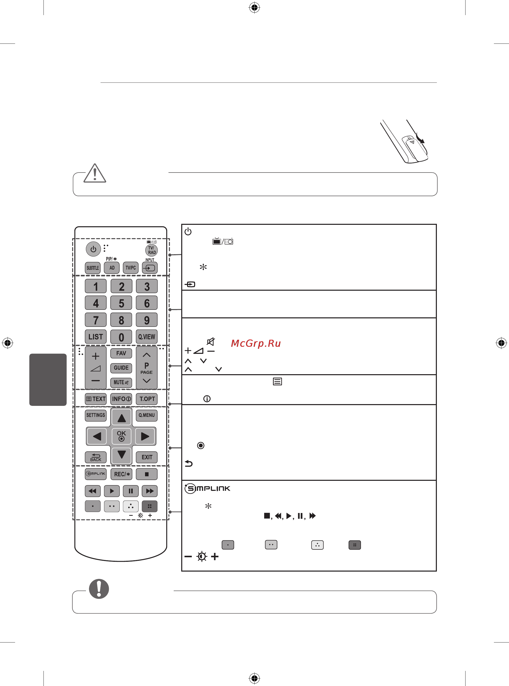LG 28LB457U [140/230] Удирдлага