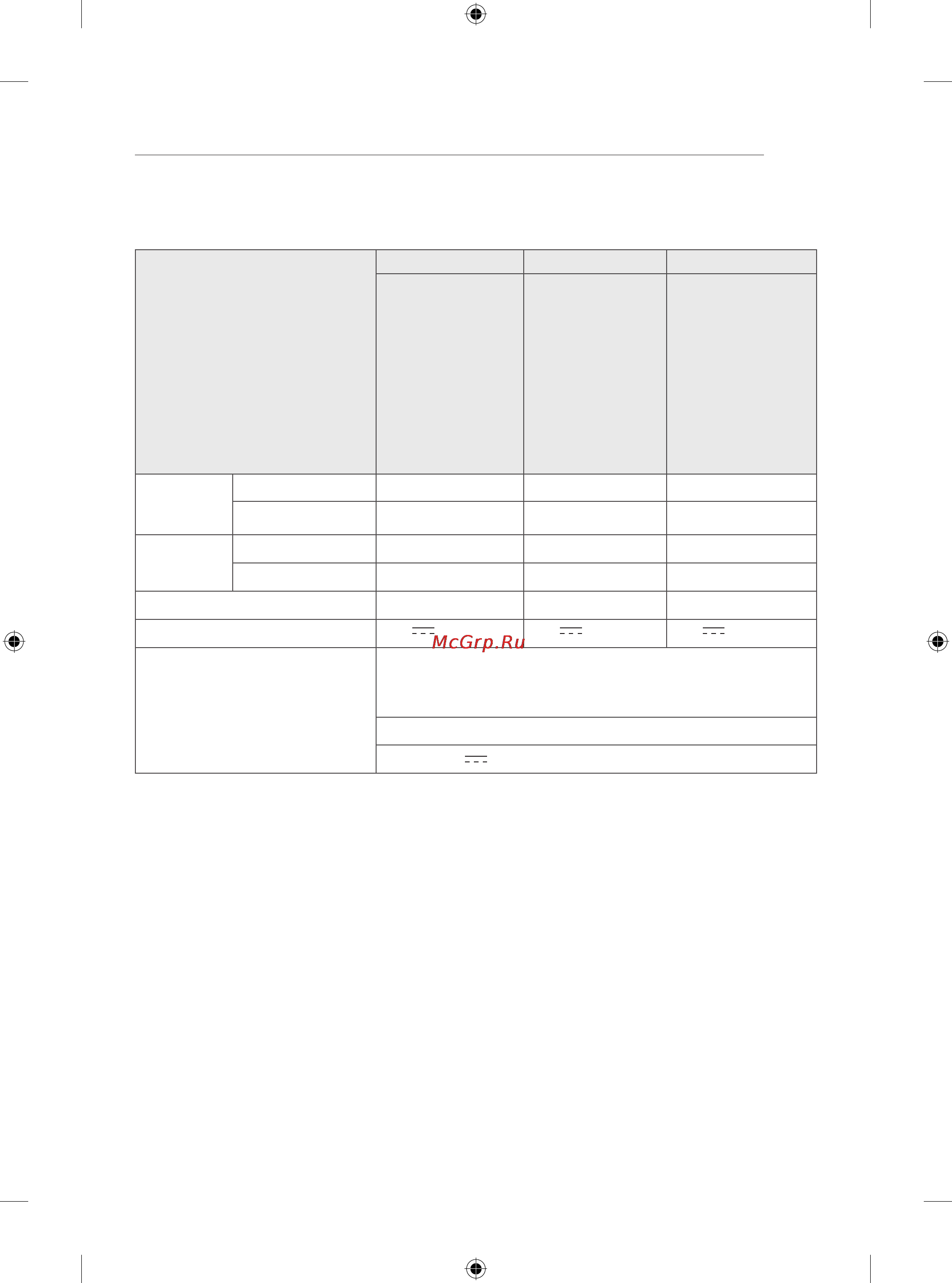 LG 28LB457U [147/230] Specifications