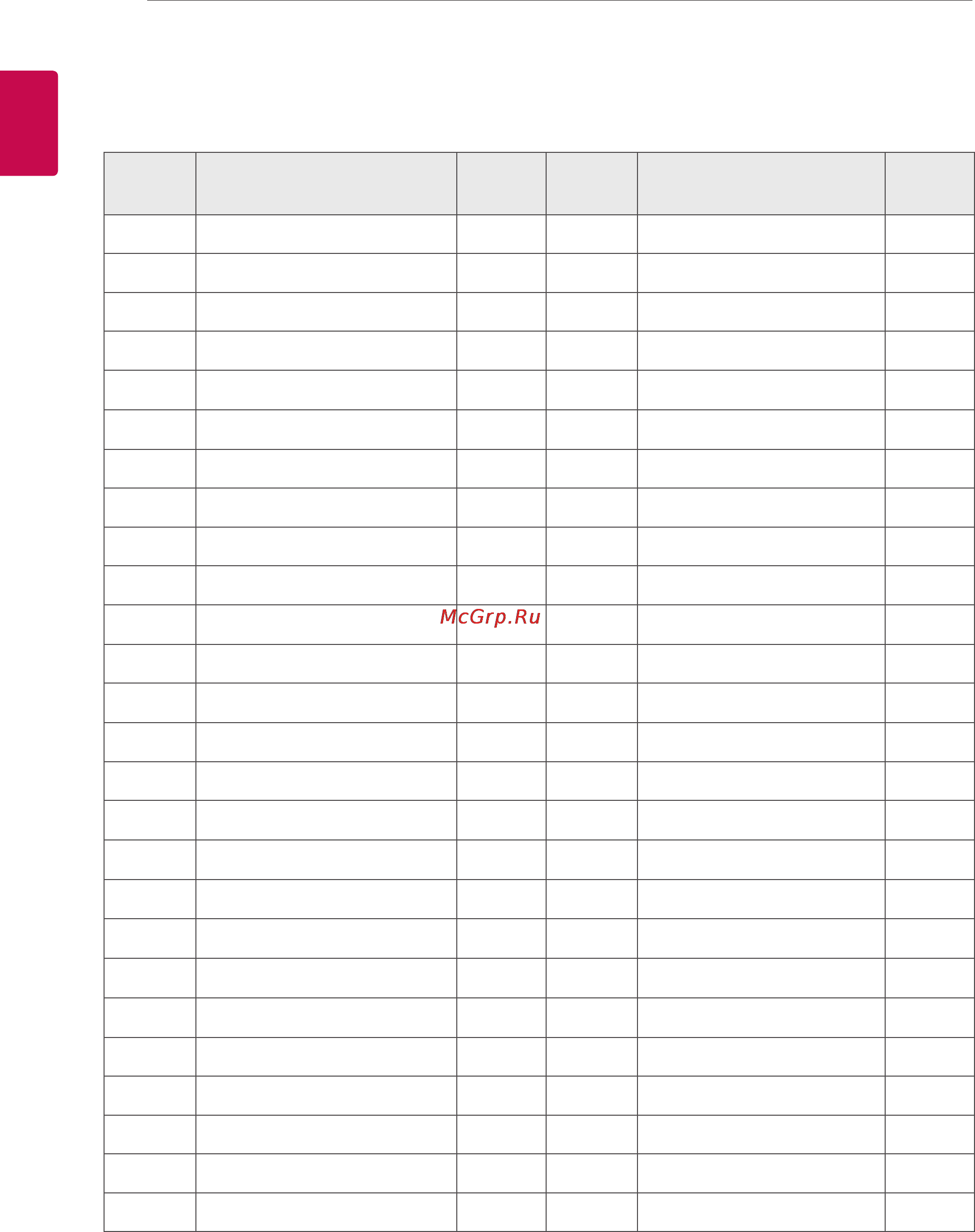 LG 28LB457U [193/230] Ad опис аудіо