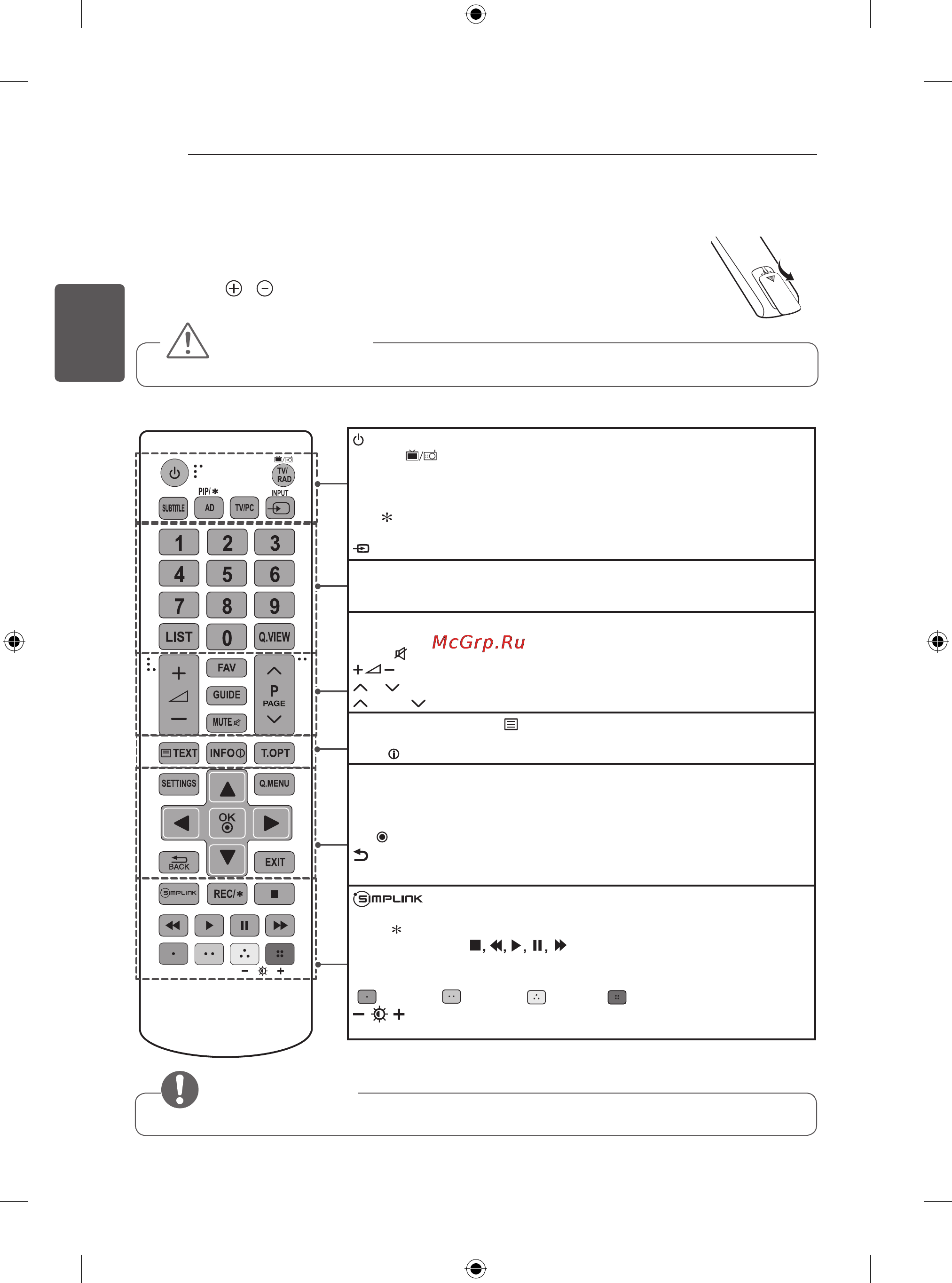 LG 28LB457U [52/230] Пульт ду