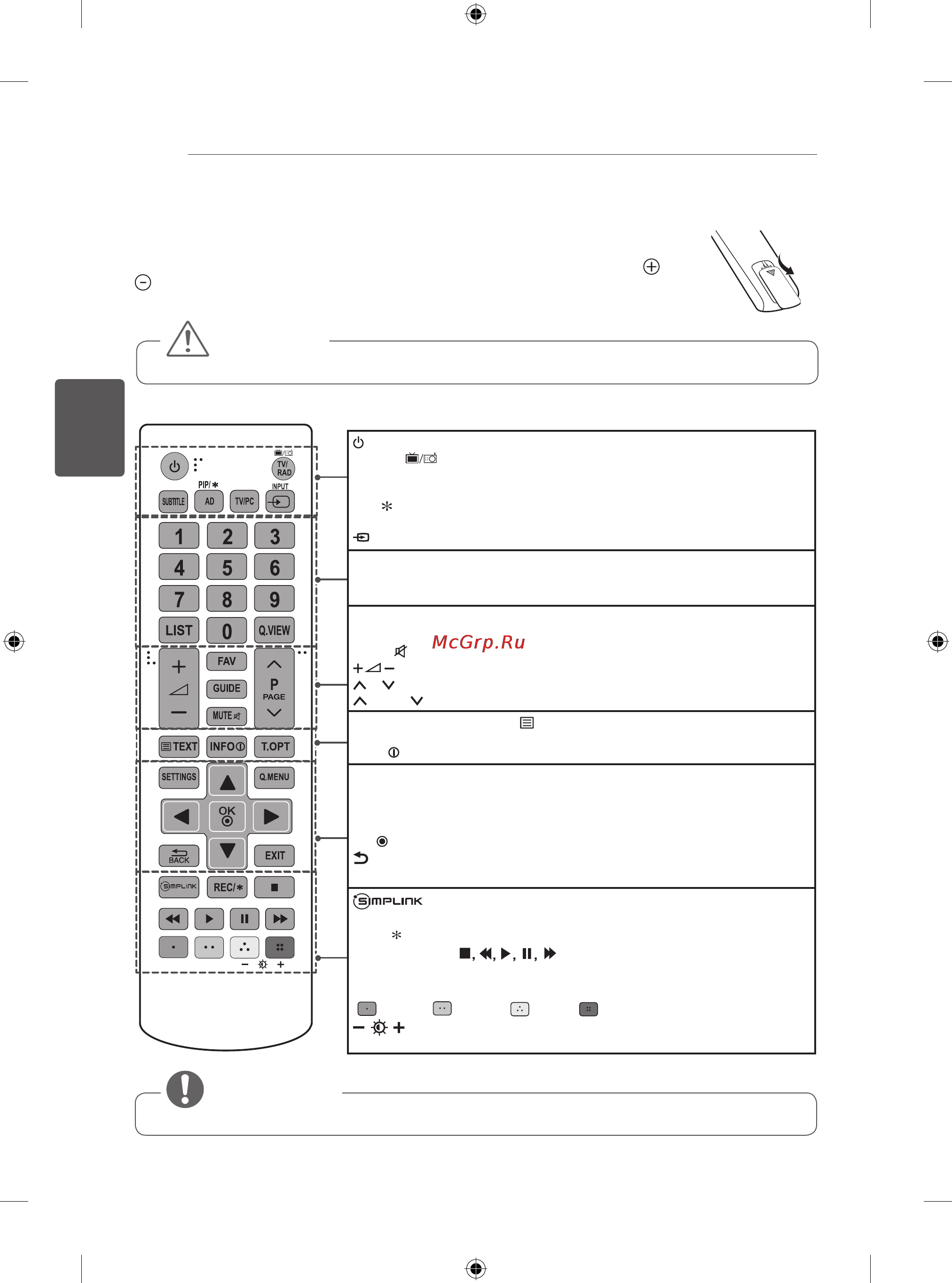 LG 28LB457U [74/230] Қашықтан басқару құралы