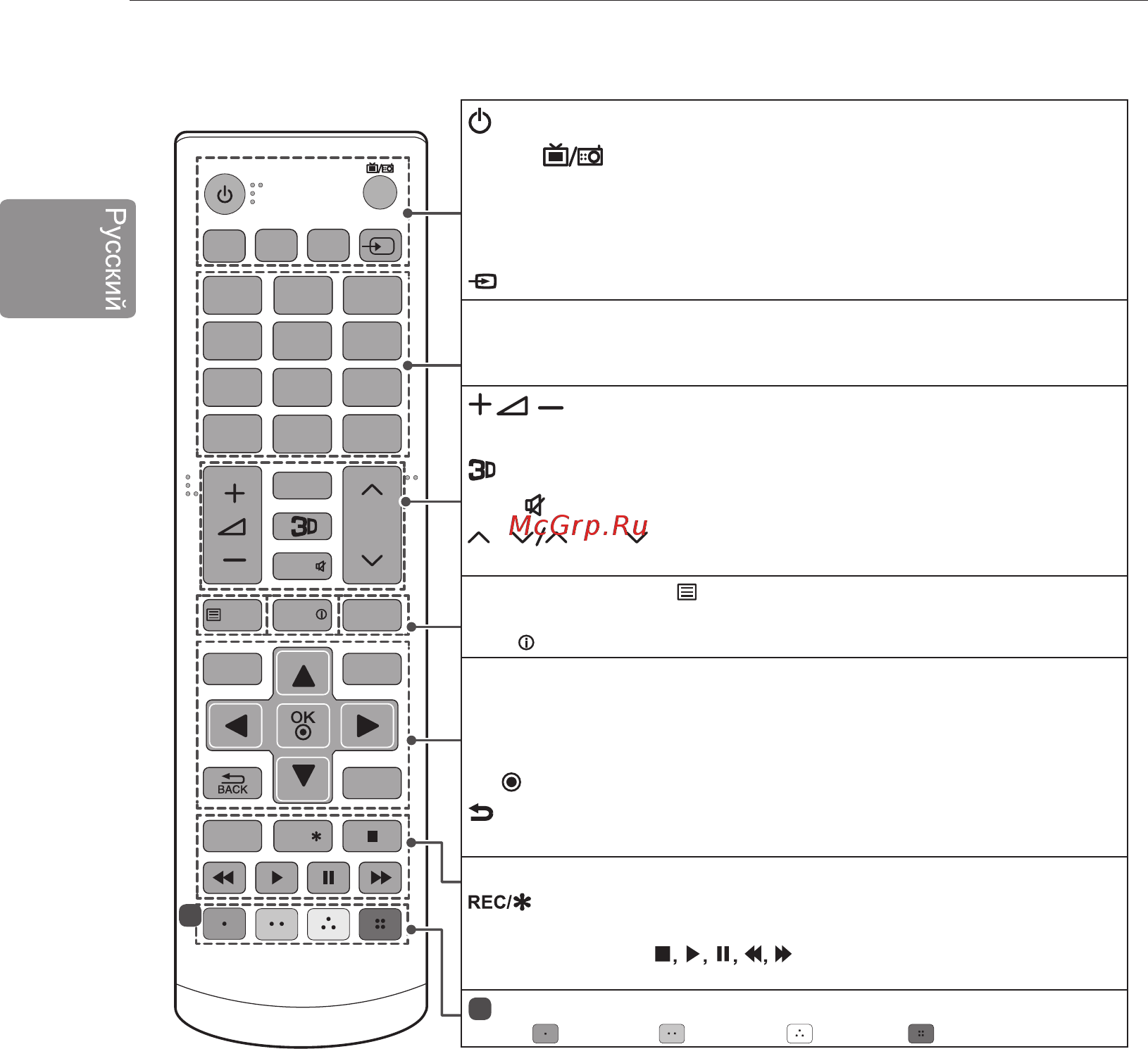 LG 42LB563V [30/104] Пульт ду 20