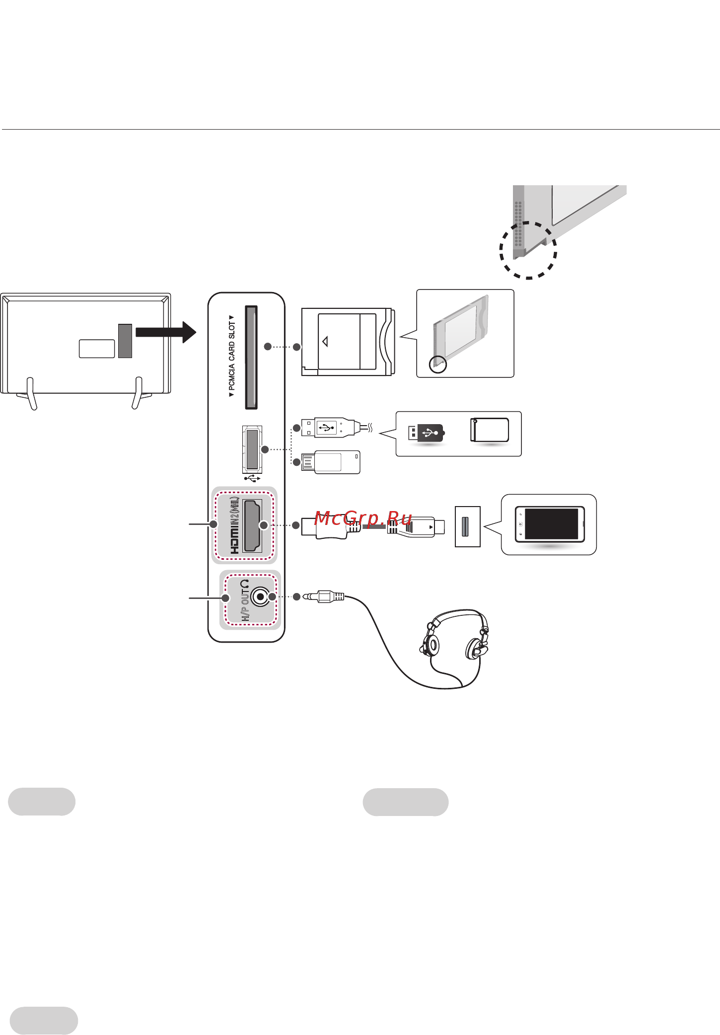 LG 32LB563U [9/104] Headphone
