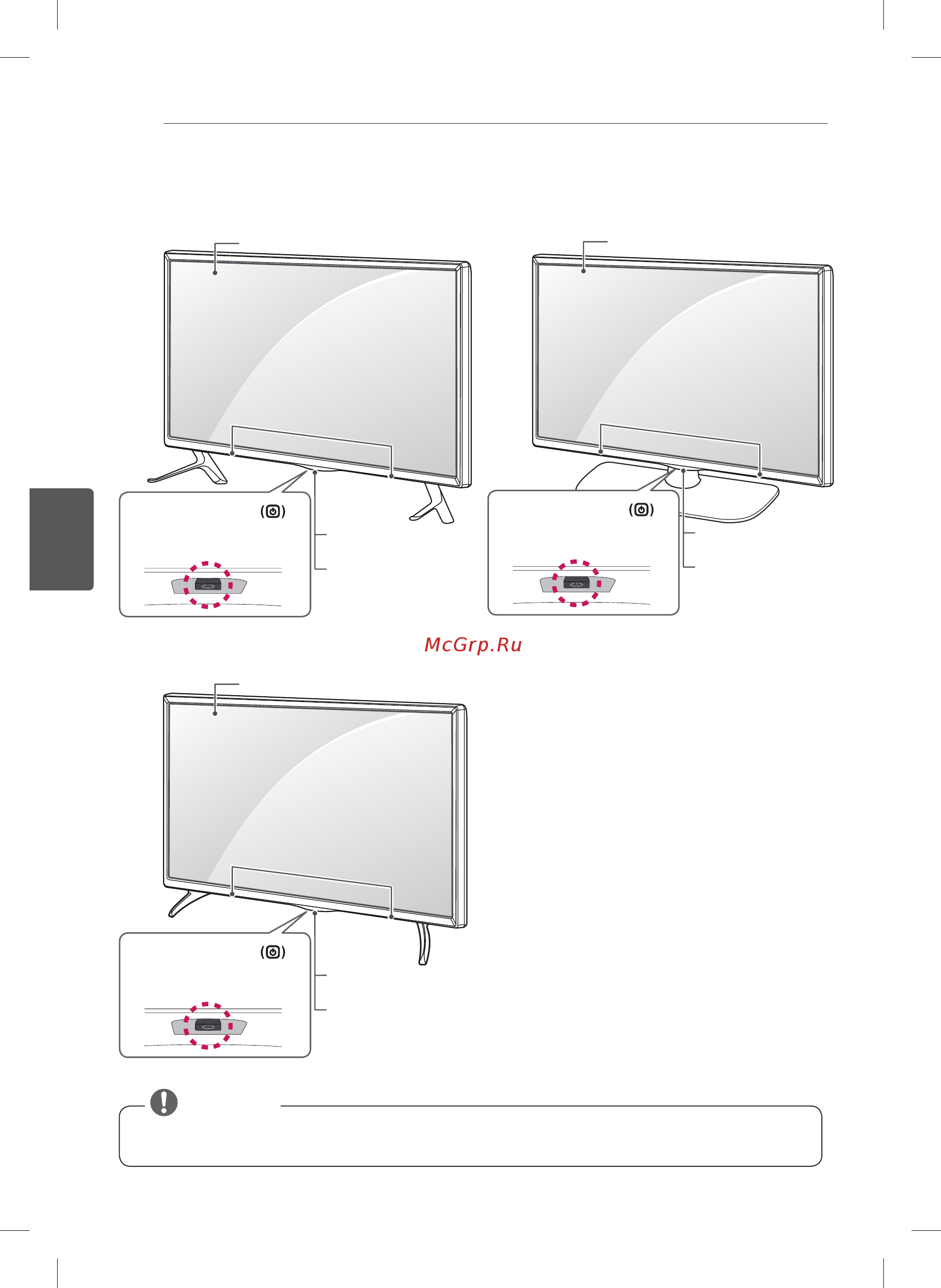 LG 32LB563V [112/270] Частини та кнопки