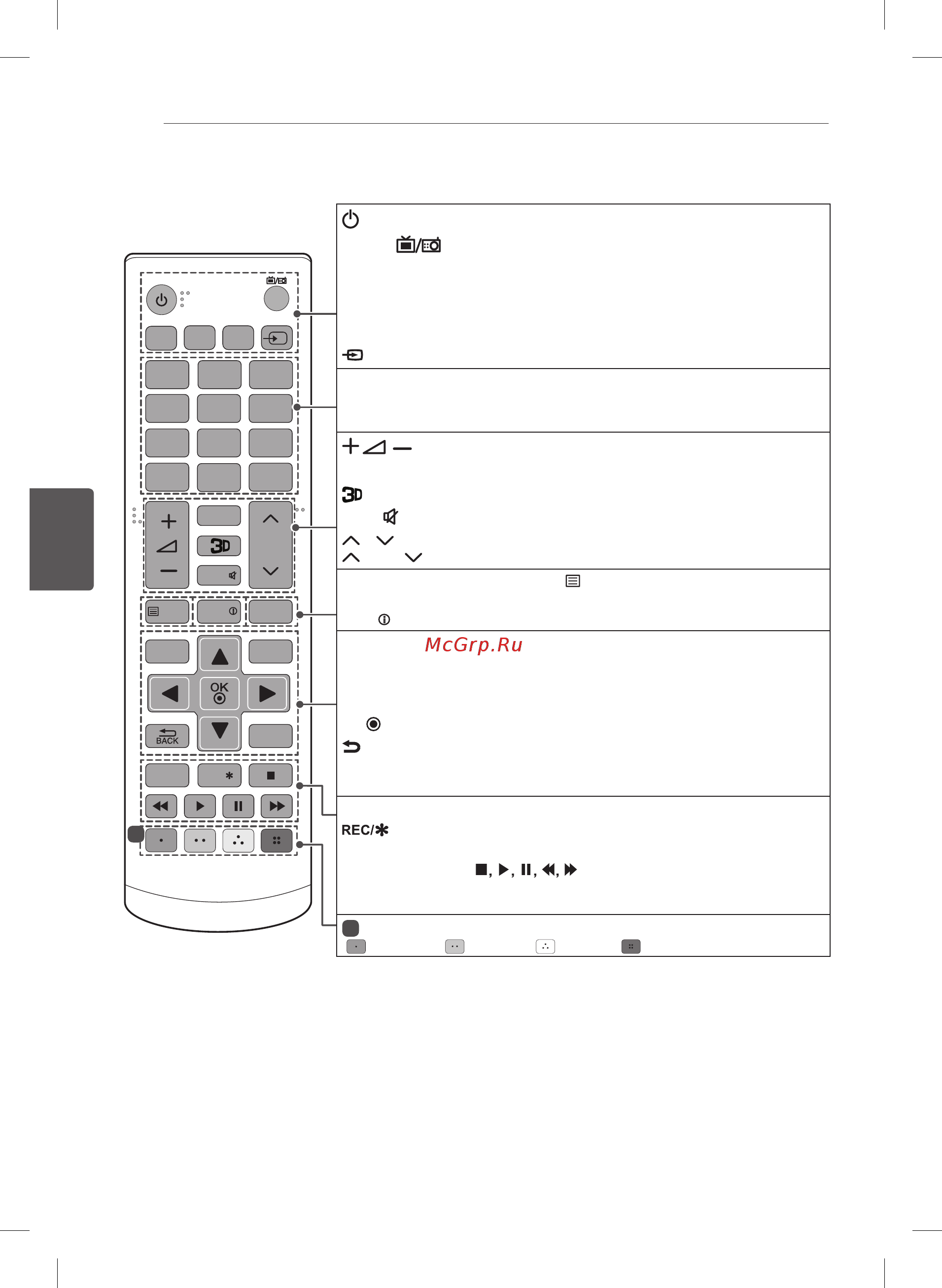LG 39LB561V Инструкция по эксплуатации онлайн [118/270] 75041