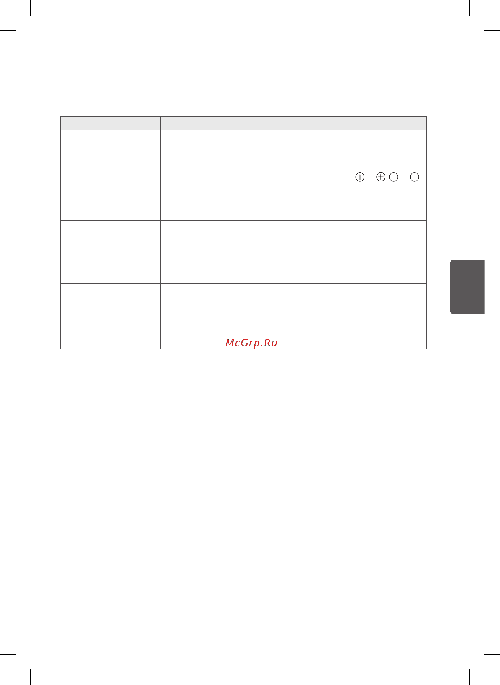 LG 32LB563V [125/270] Усунення несправностей