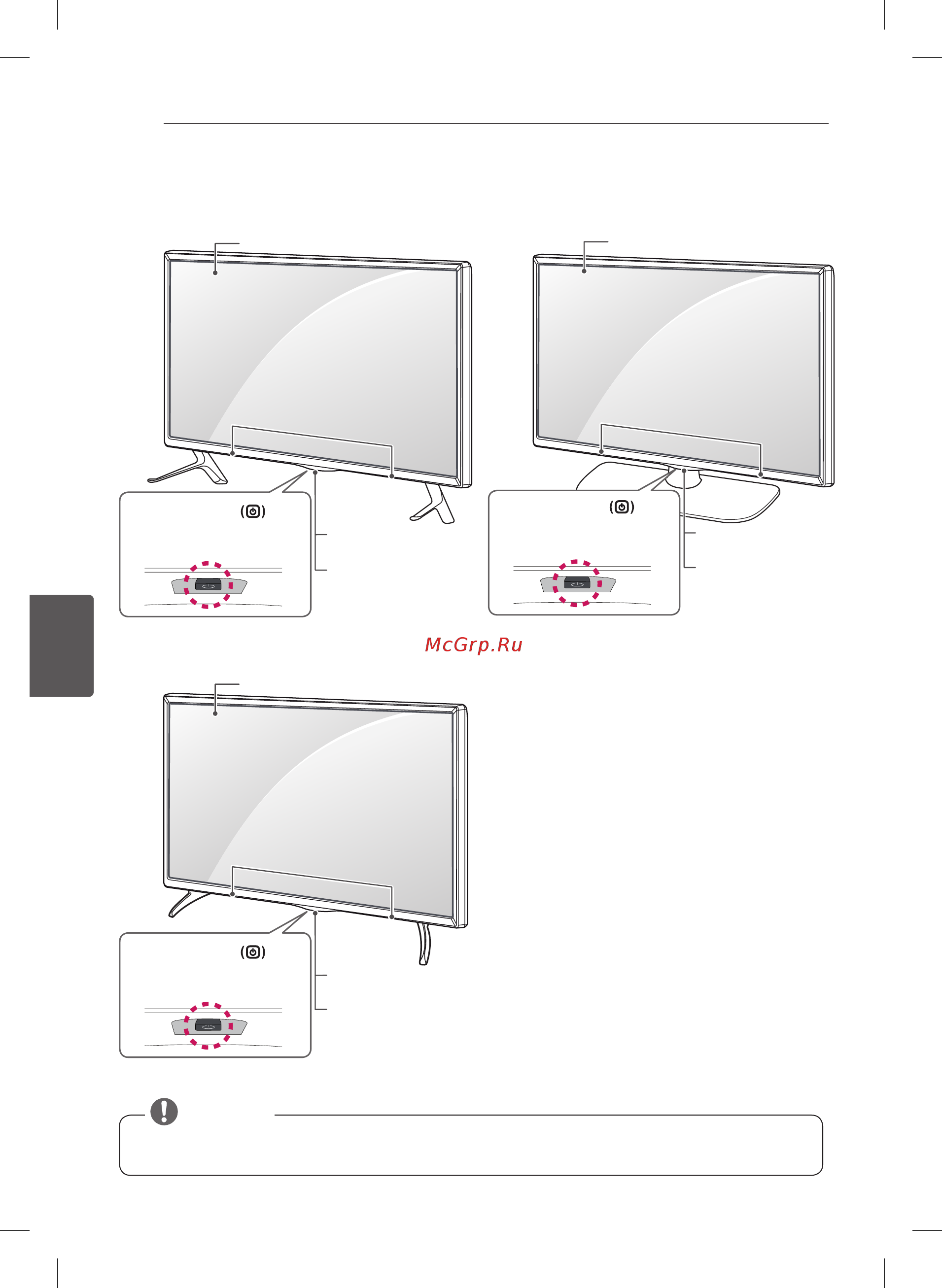 LG 49LB551V [140/270] Qismlar va tugmalar