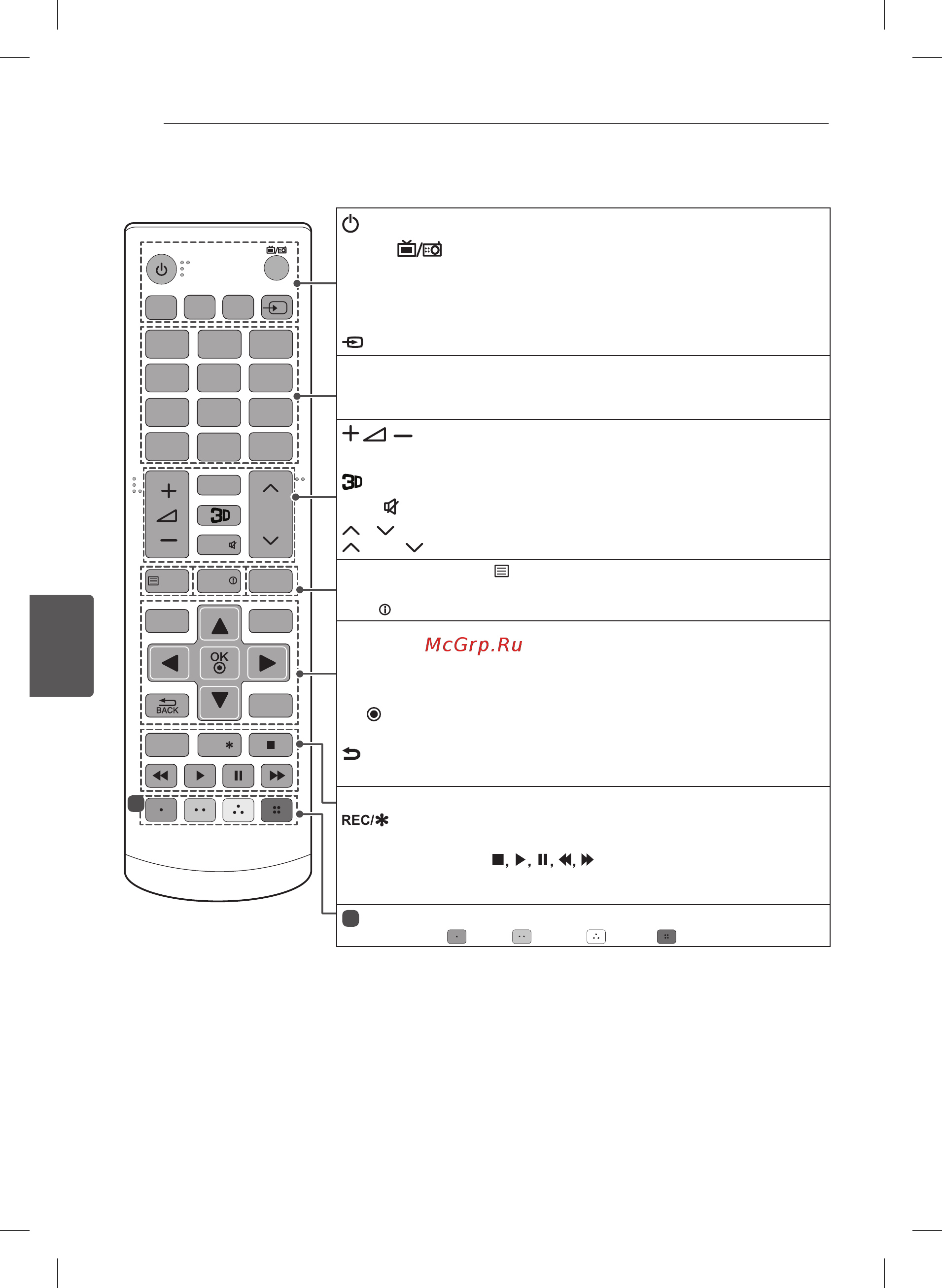 LG 32LB628U Инструкция по эксплуатации онлайн [146/270] 74019