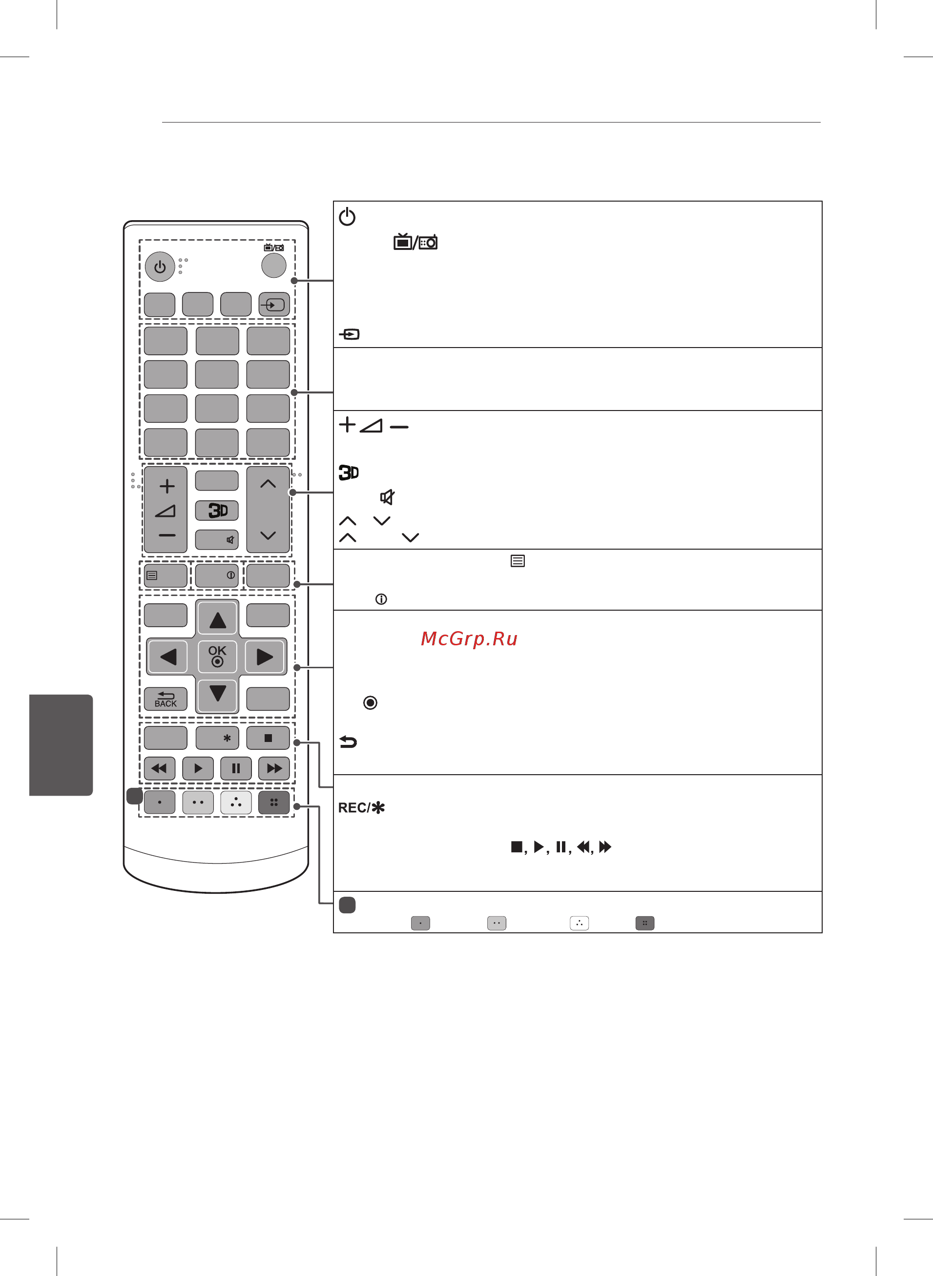 LG 39LB561V Инструкция по эксплуатации онлайн [174/270] 75041