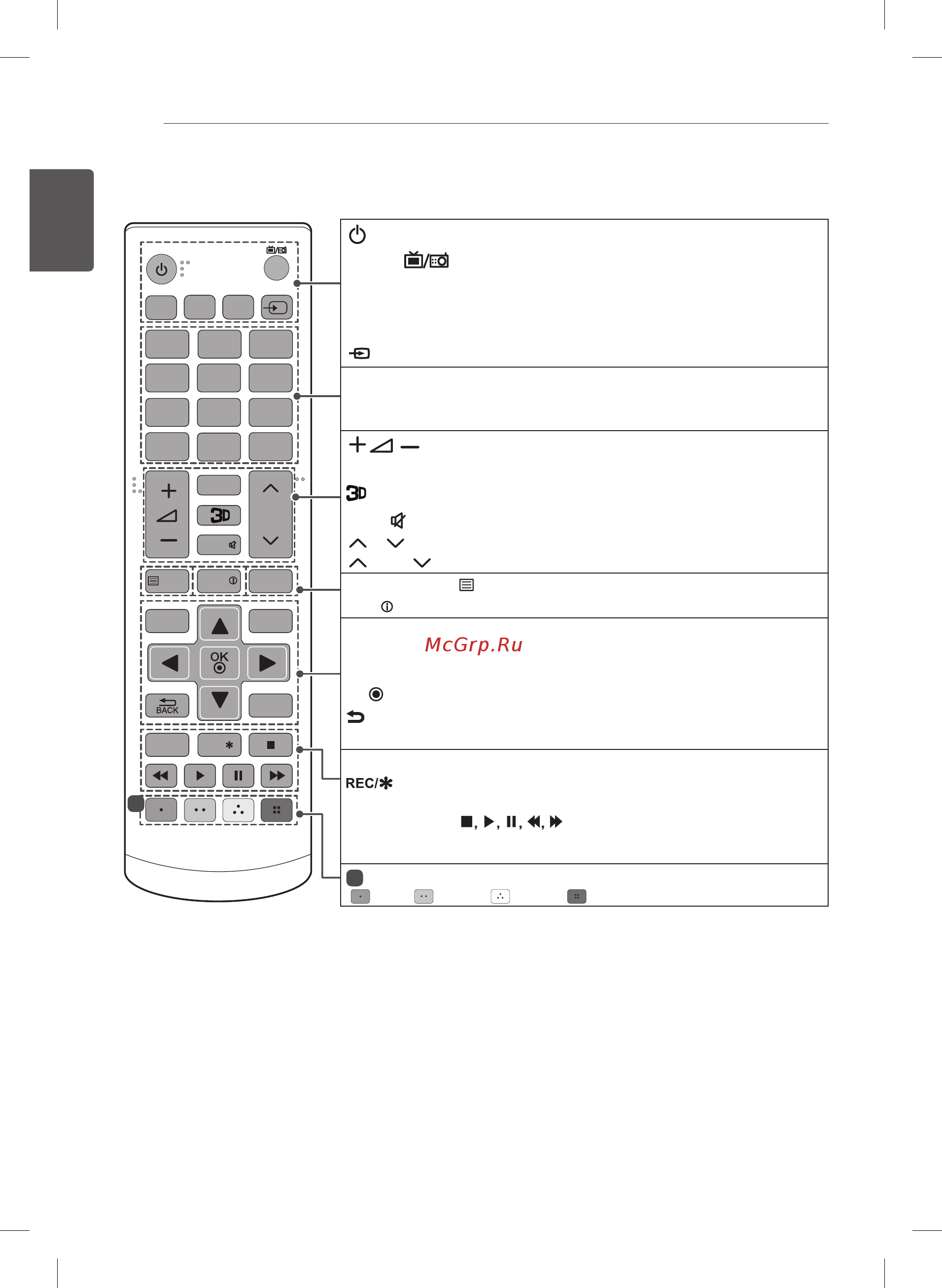 LG 32LB628U Инструкция по эксплуатации онлайн [34/270] 74019