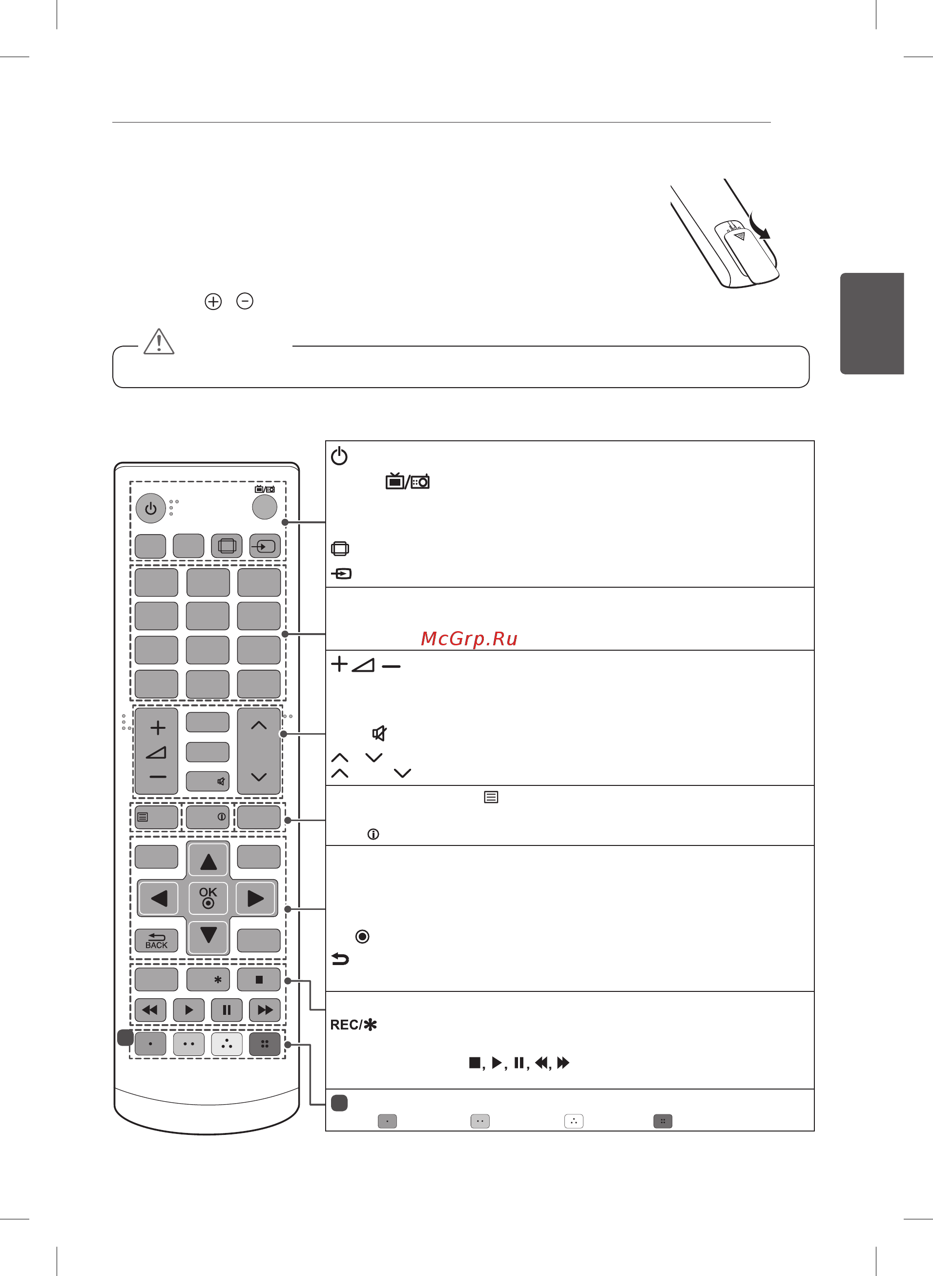 LG 32LB628U [61/270] Пульт дистанционного управления пульт ду