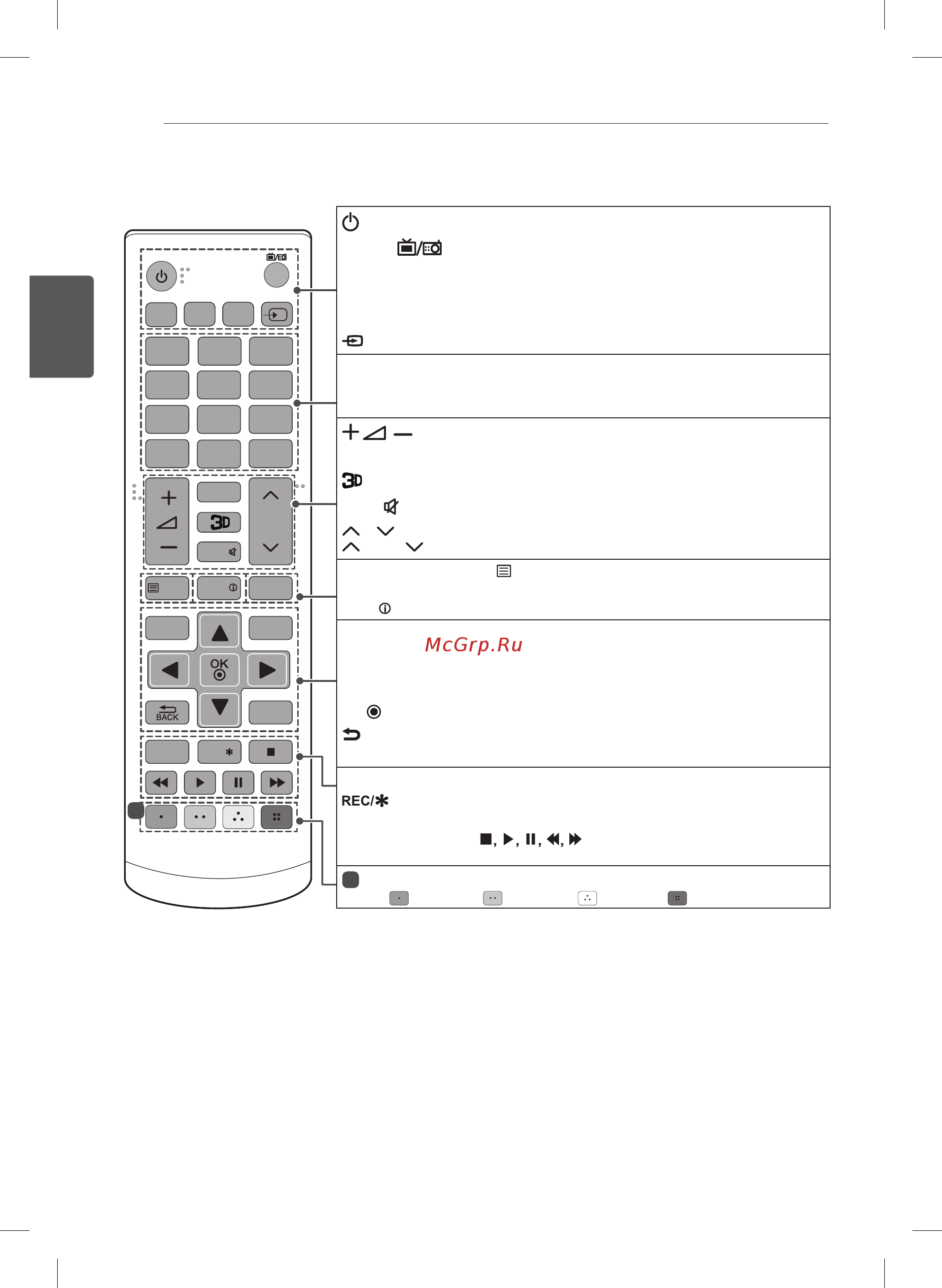 LG 32LB652V Инструкция по эксплуатации онлайн [62/270] 74023