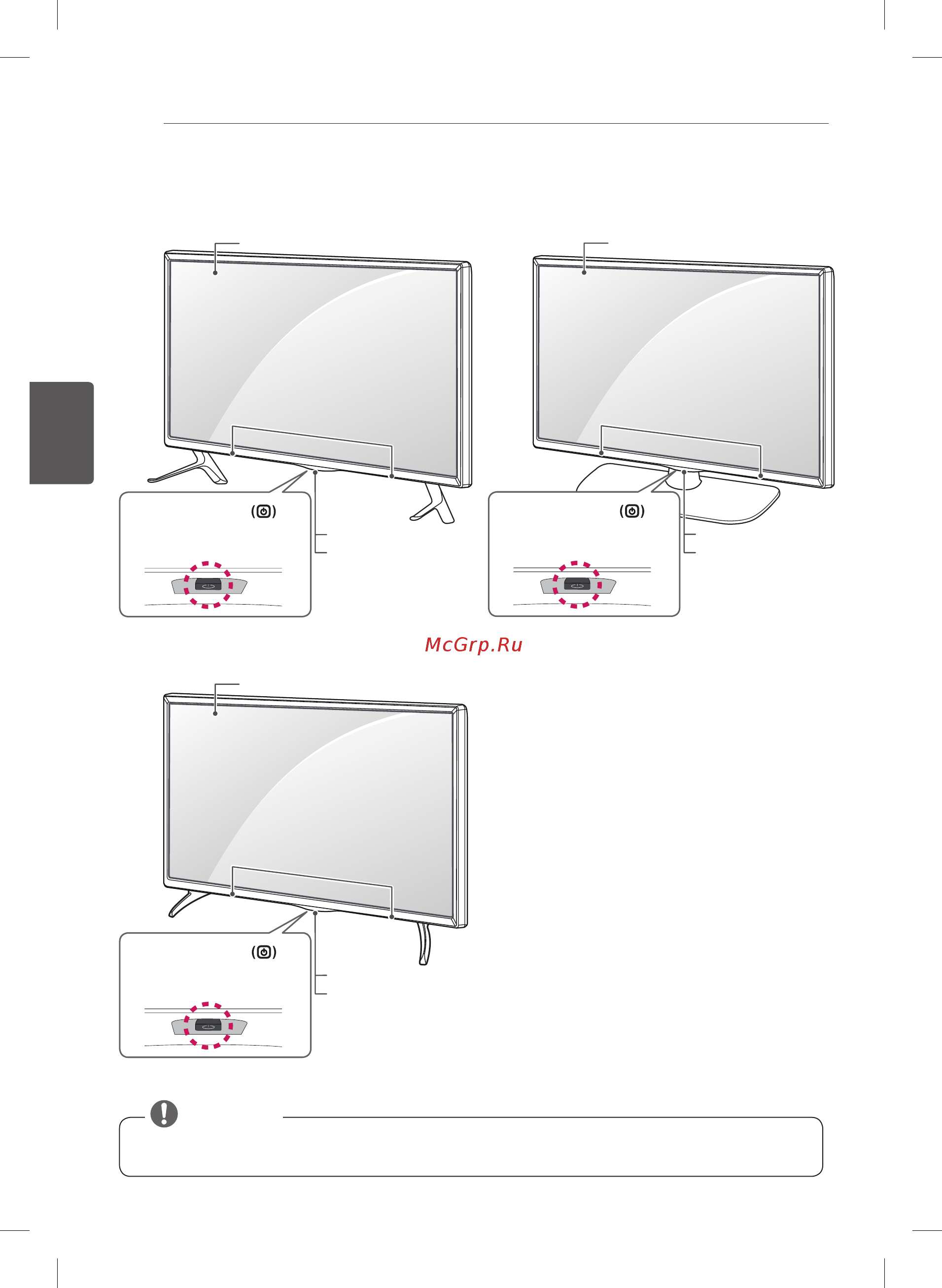 LG 32LB563V [84/270] Бөлшектер мен түймелер