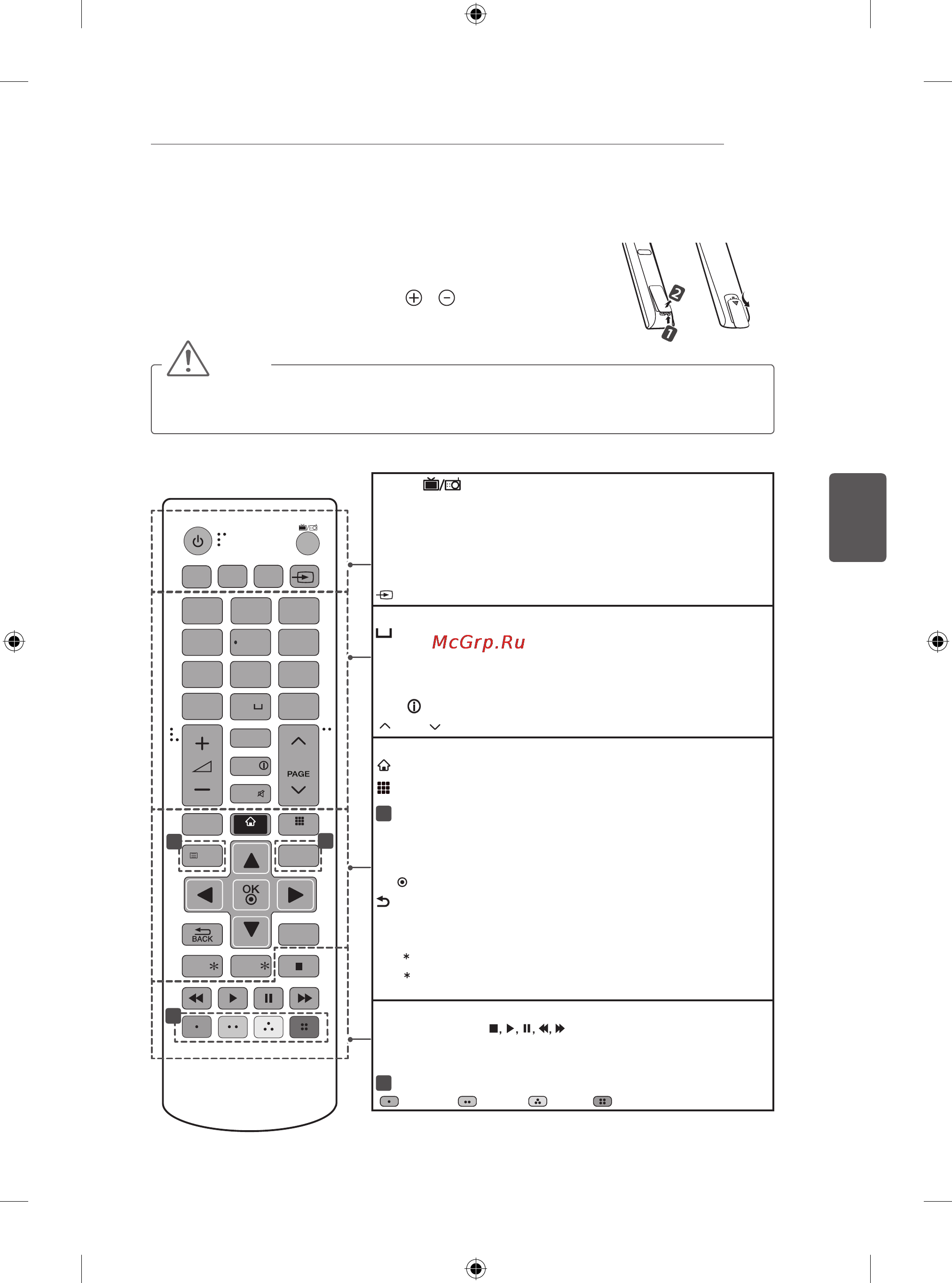 LG 32LB582V [105/238] Пульт дистанційного керування