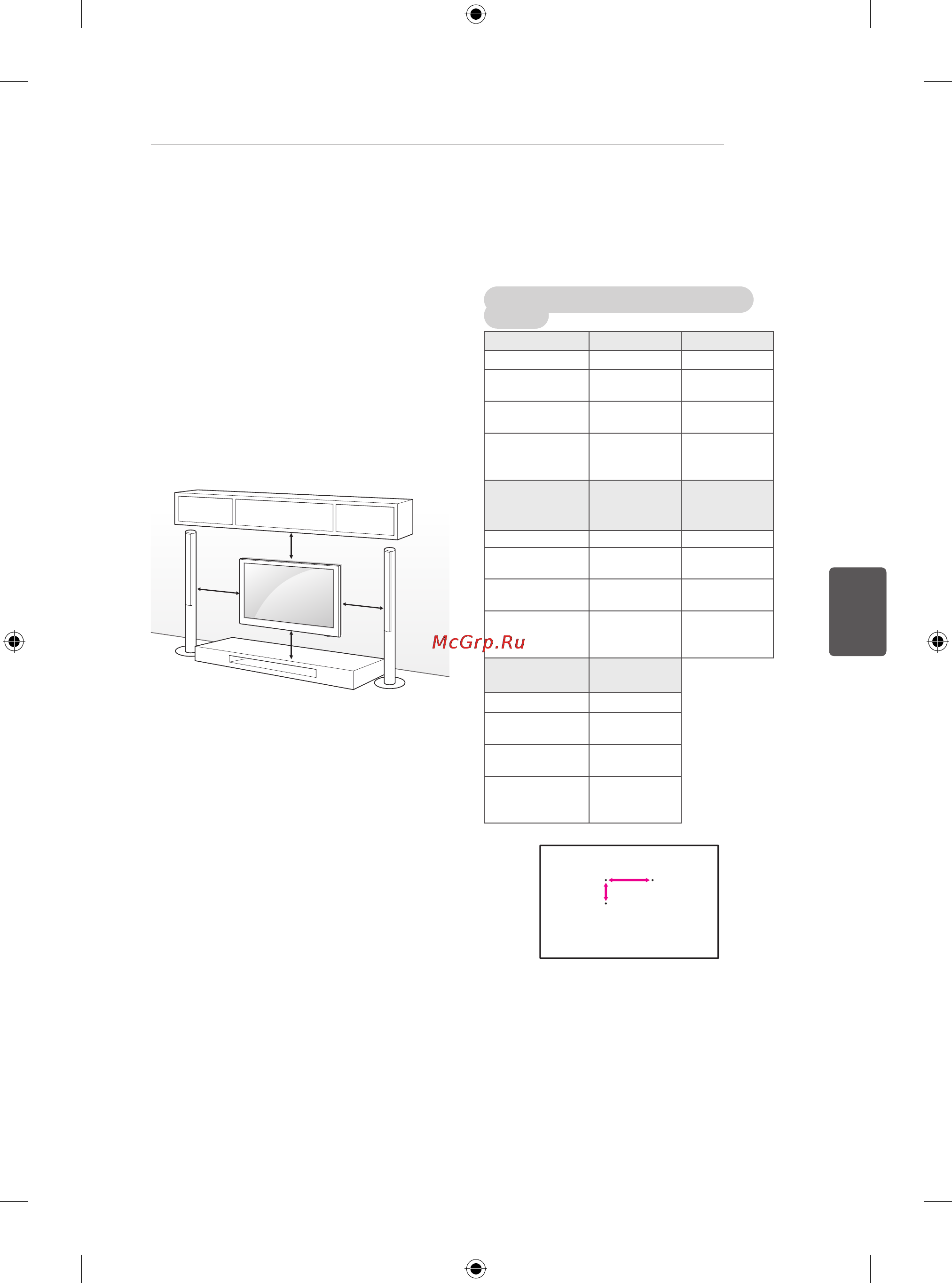 LG 32LB572U [125/238] Devorga o rnatish