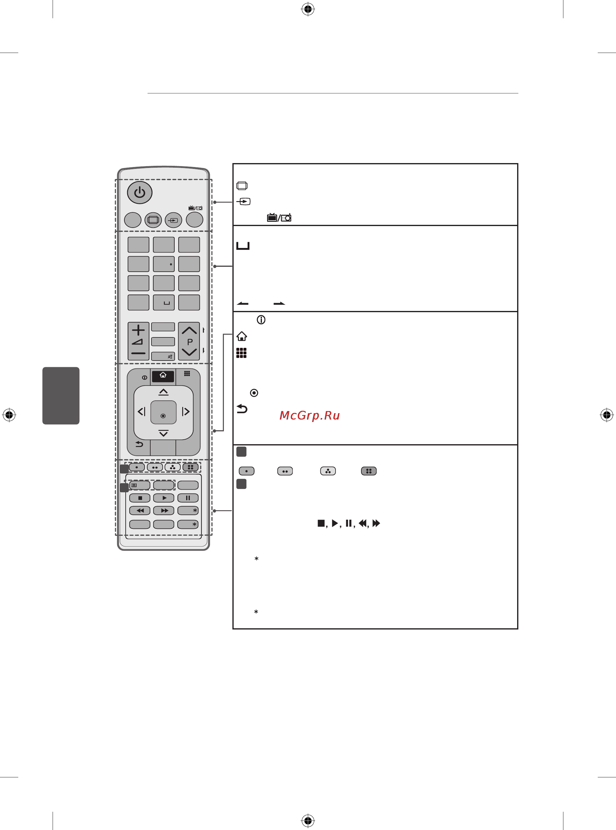 LG 39LB572V [128/238] Rusumga qarab