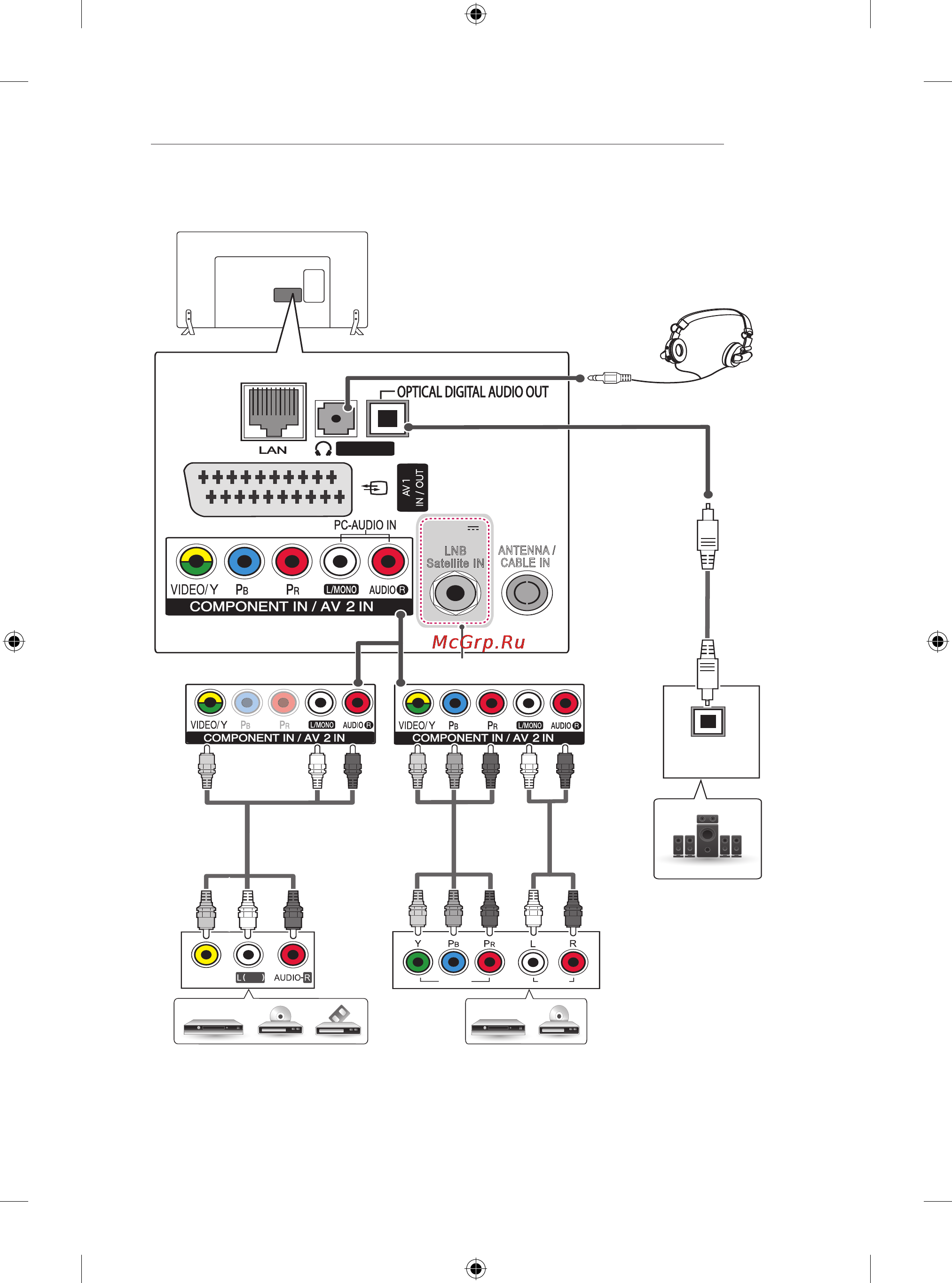 LG 32LB582V Инструкция по эксплуатации онлайн [15/238] 74016