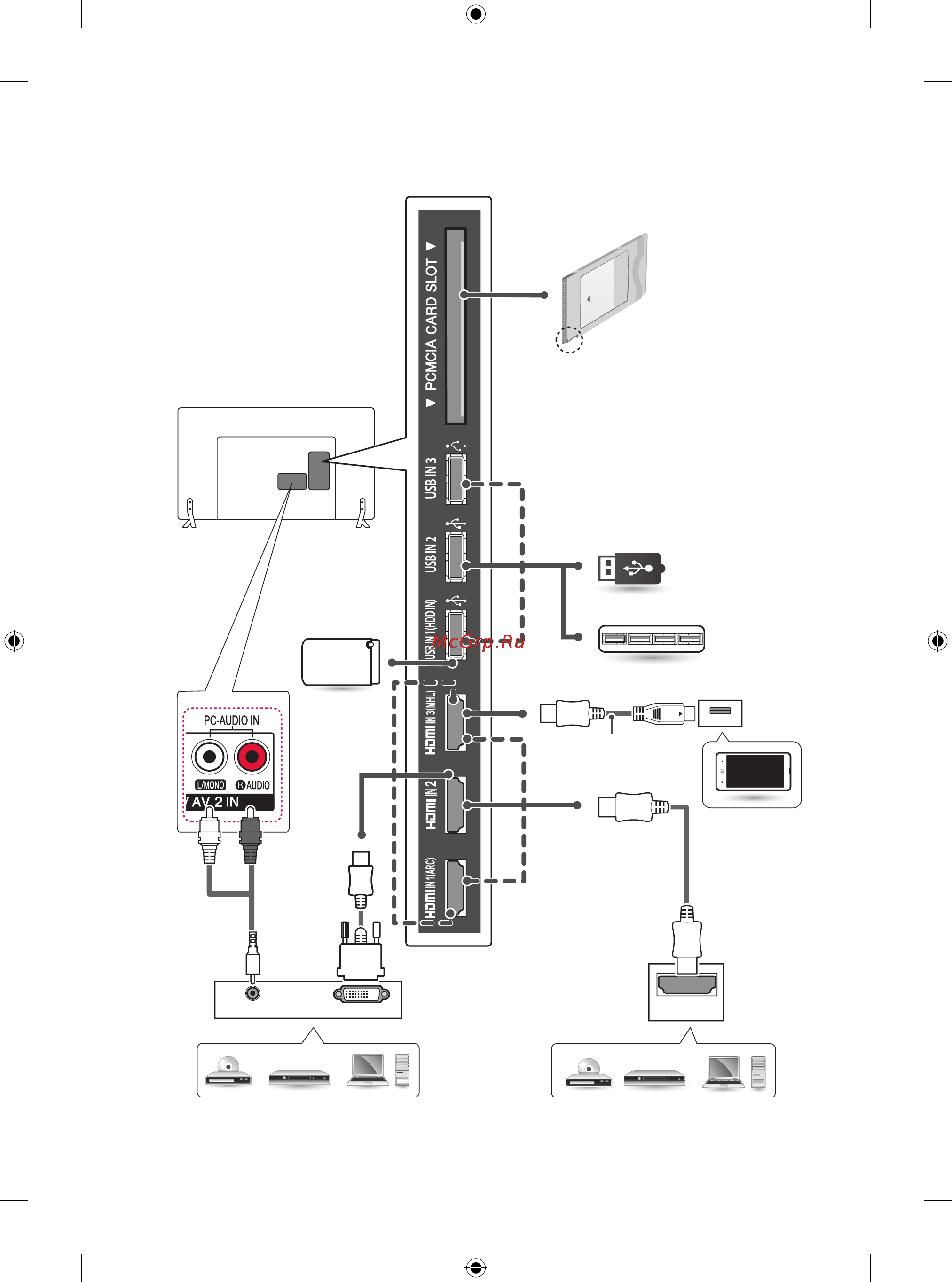LG 39LB572V Инструкция по эксплуатации онлайн [16/238] 75044