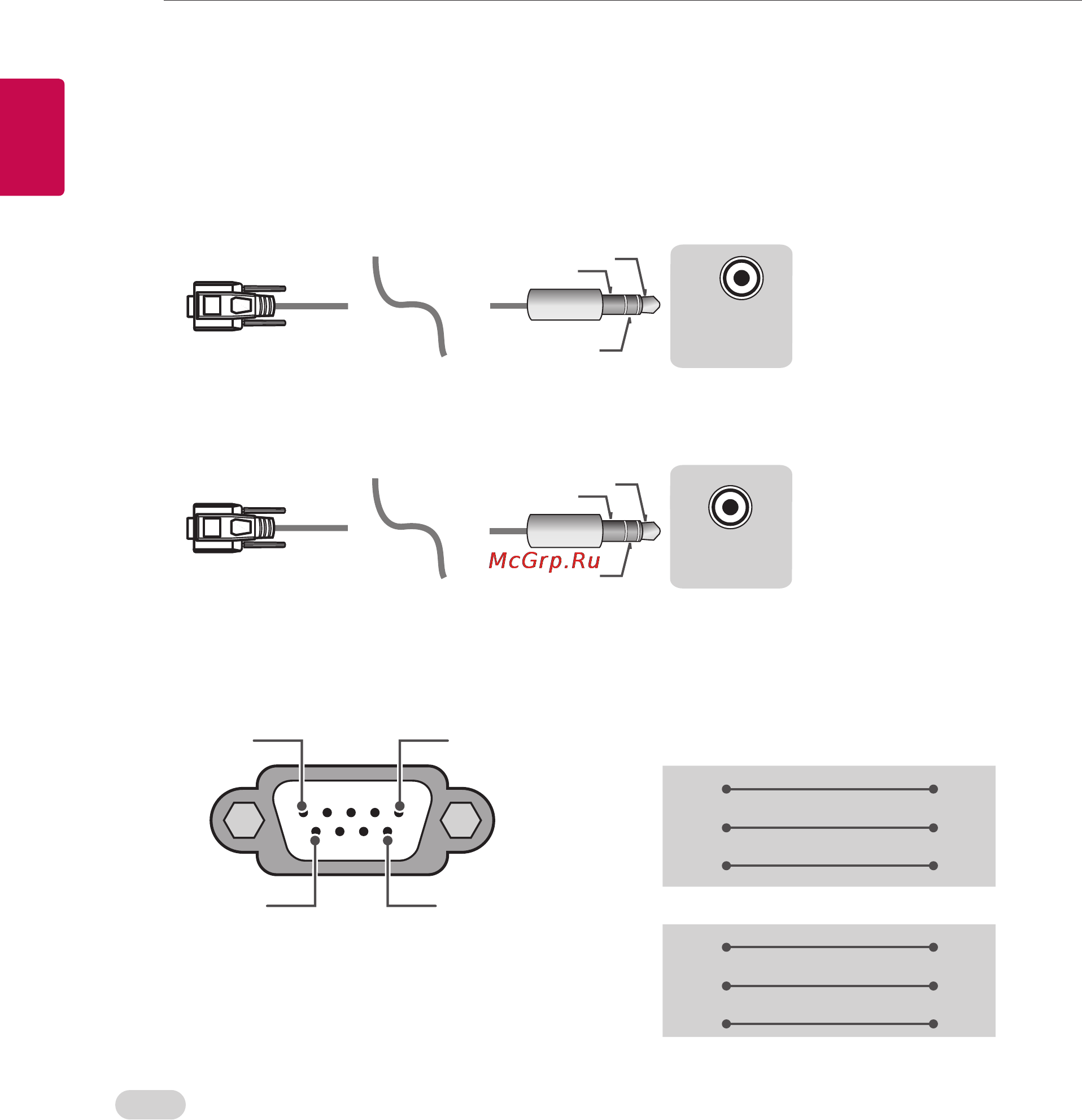 LG 32LB572U [164/238] Customer computer rs 232c configurations