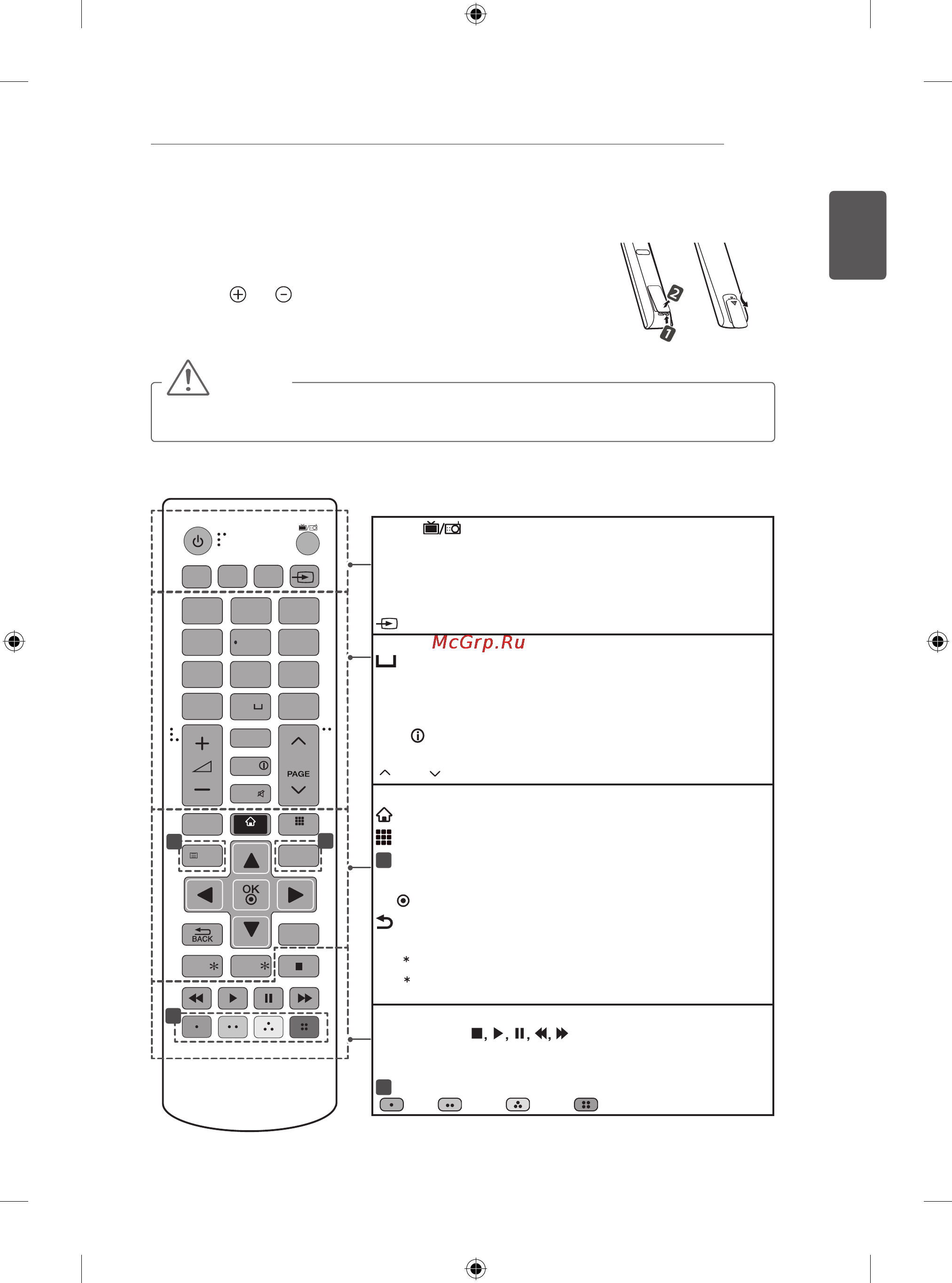 LG 32LB572U [39/238] Remote control