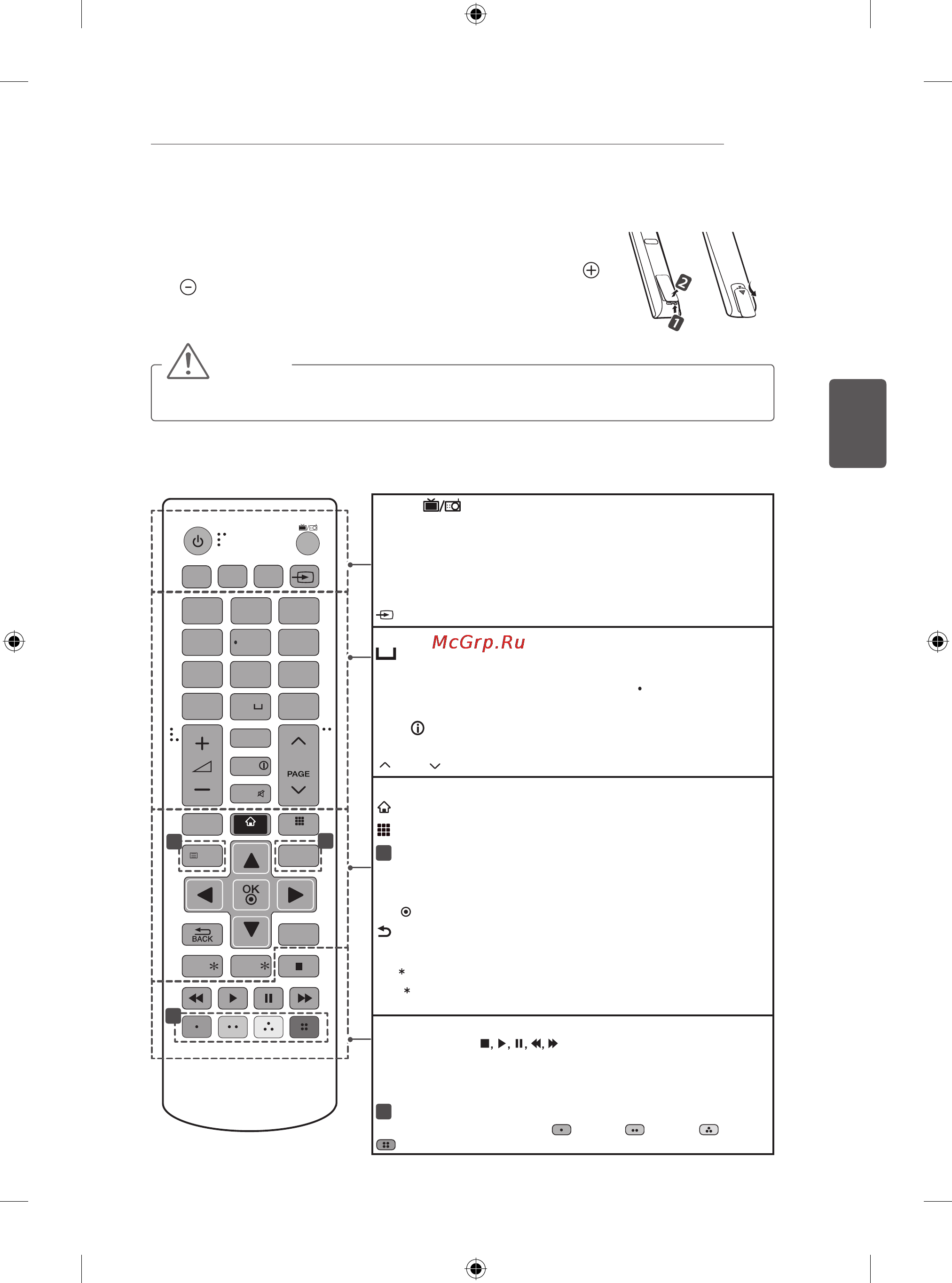 LG 39LB572V [83/238] Қашықтан басқару құралы